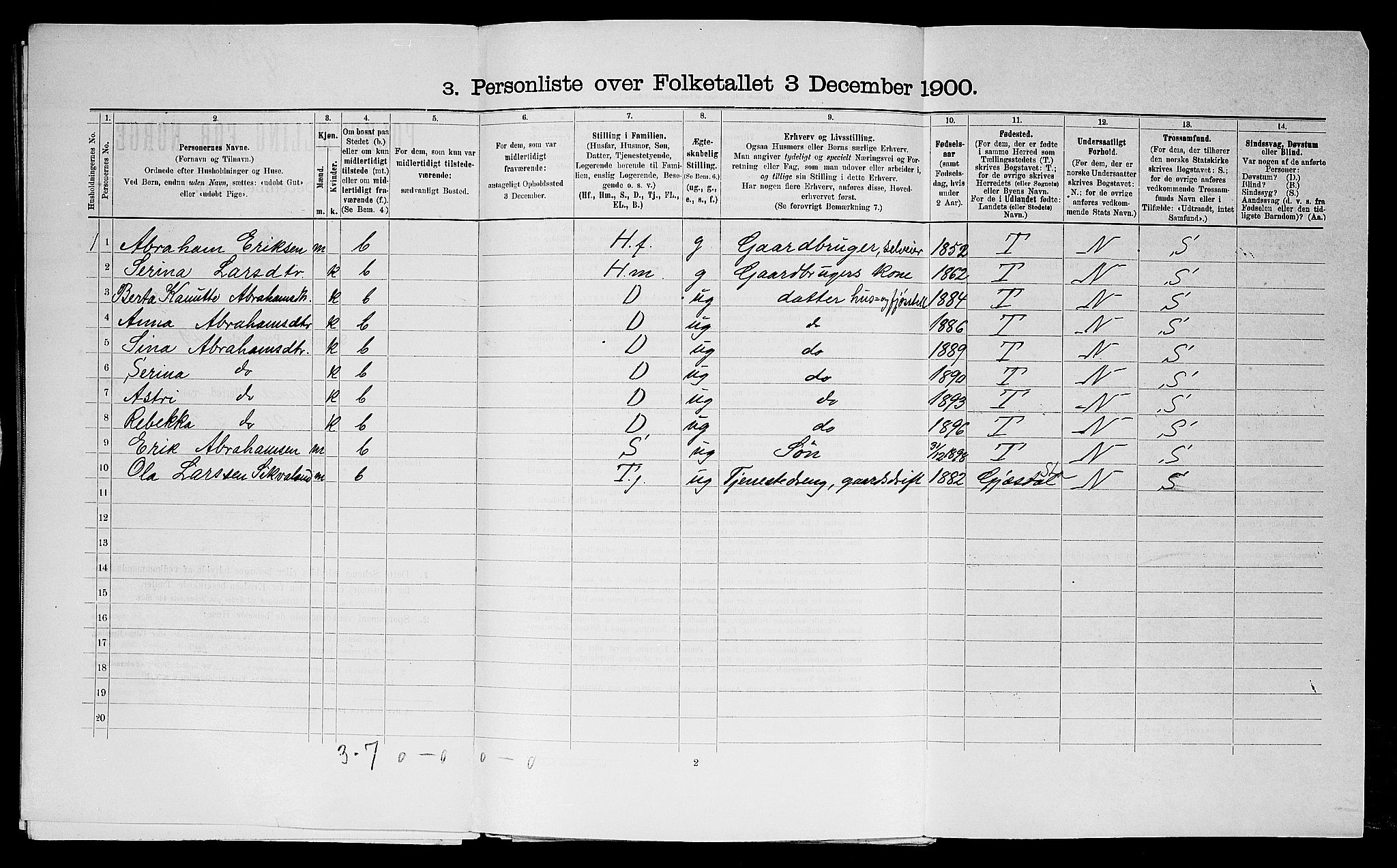 SAST, 1900 census for Time, 1900, p. 820
