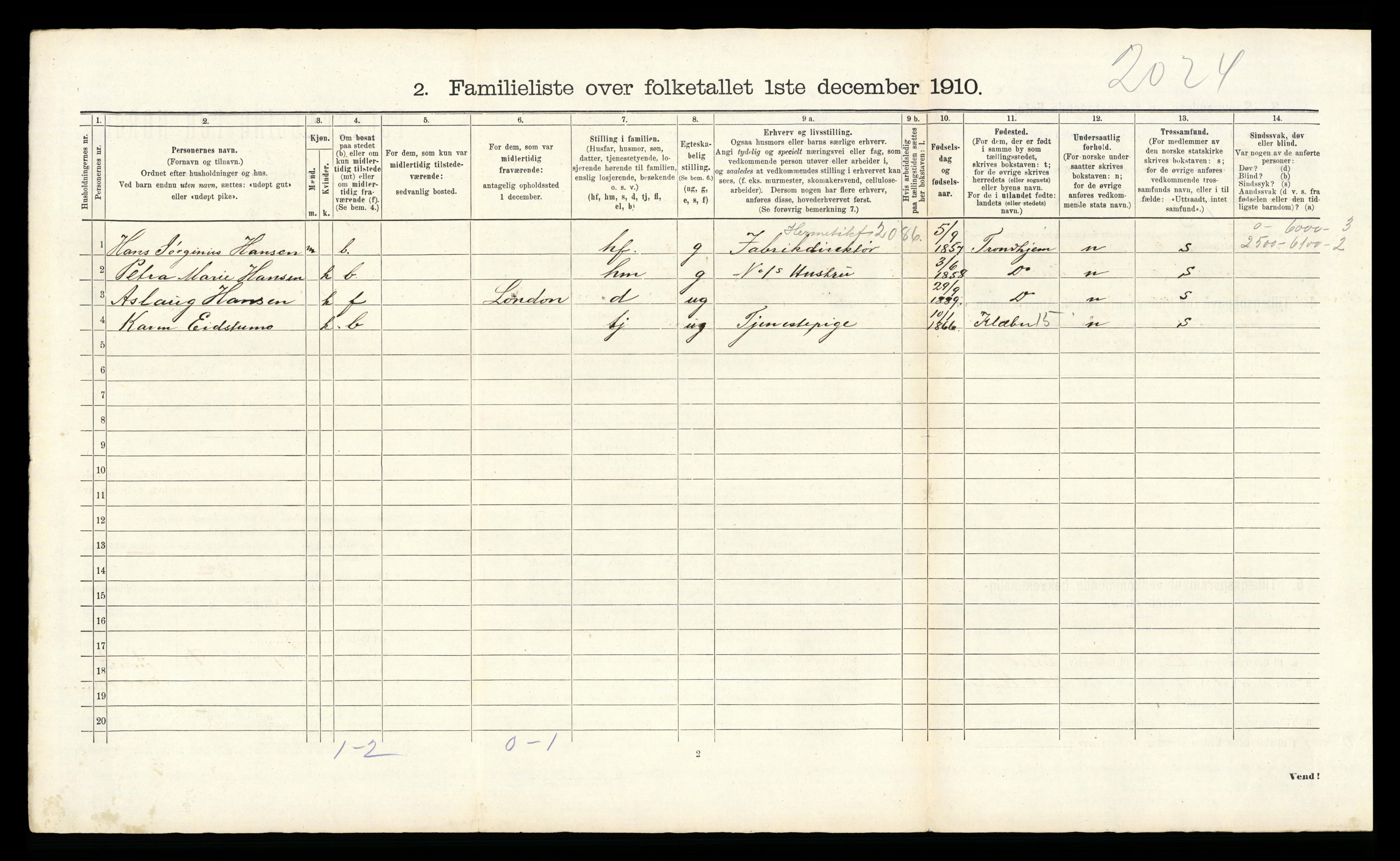 RA, 1910 census for Trondheim, 1910, p. 23628