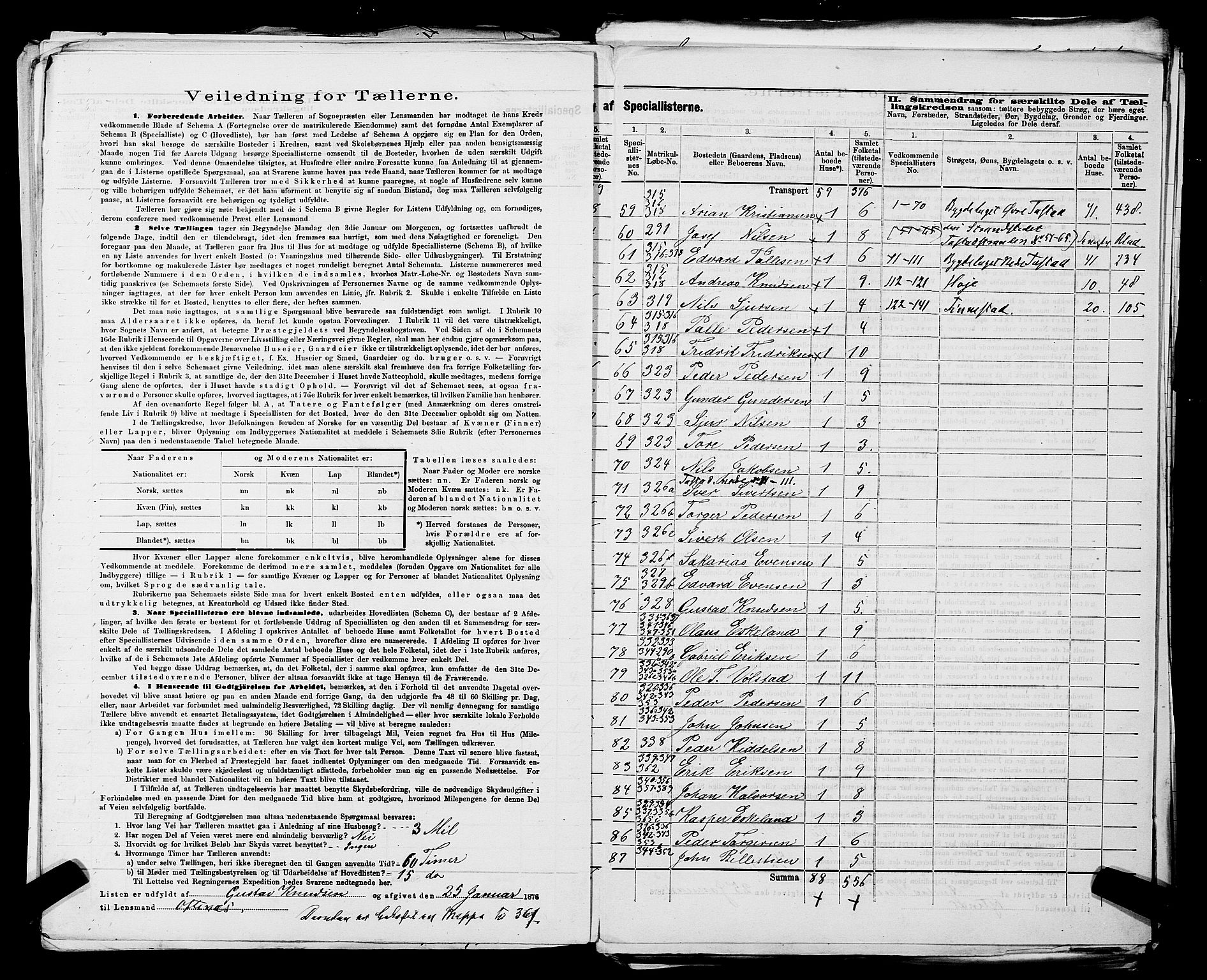 SAST, 1875 census for 1126P Hetland, 1875, p. 25