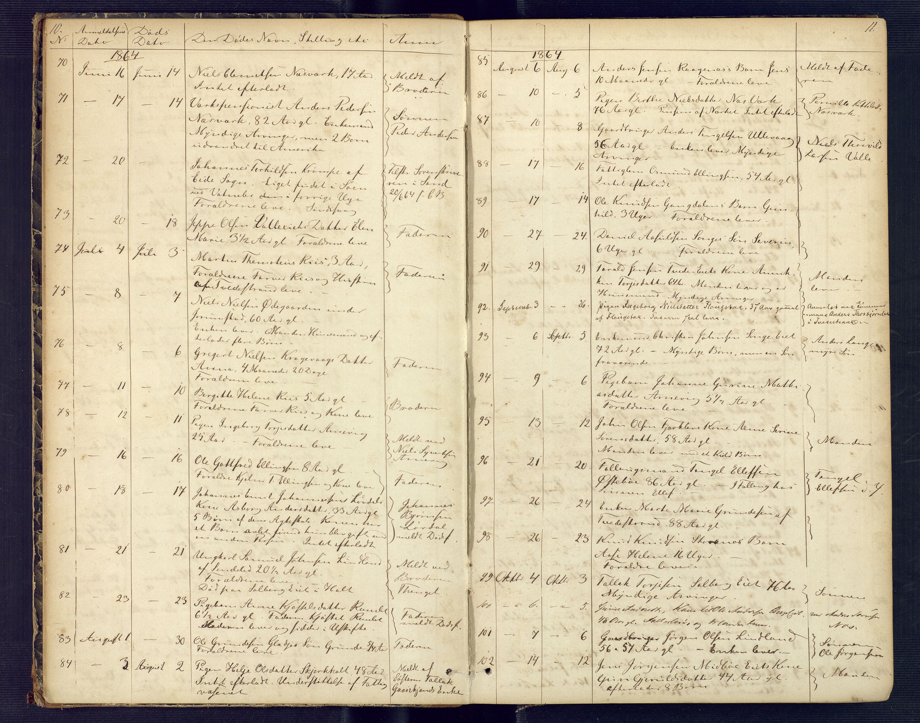Holt sorenskriveri, AV/SAK-1221-0002/H/Ha/L0001: Dødsfallsprotokoll nr. 2, 1863-1882, p. 10-11