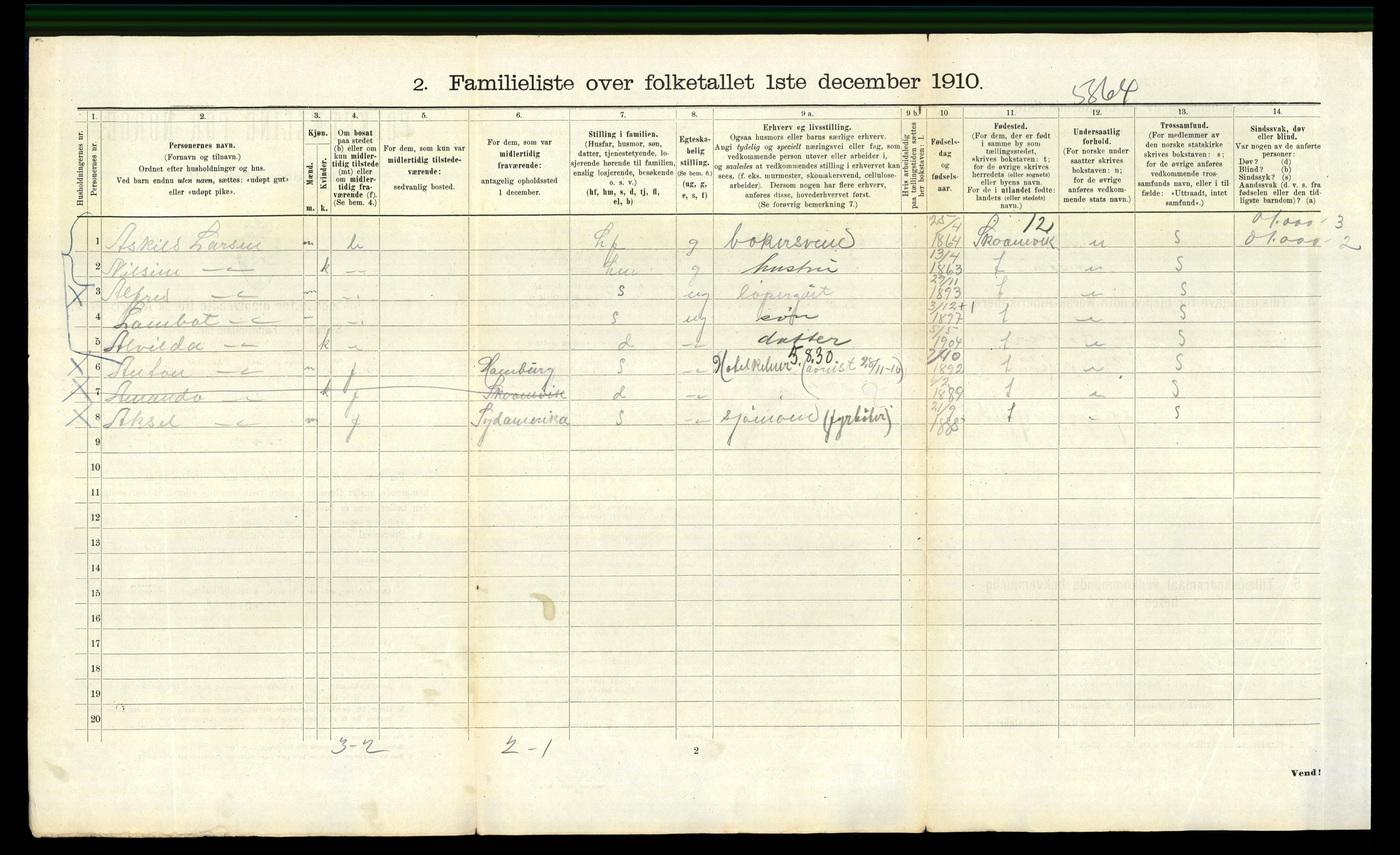 RA, 1910 census for Bergen, 1910, p. 39286