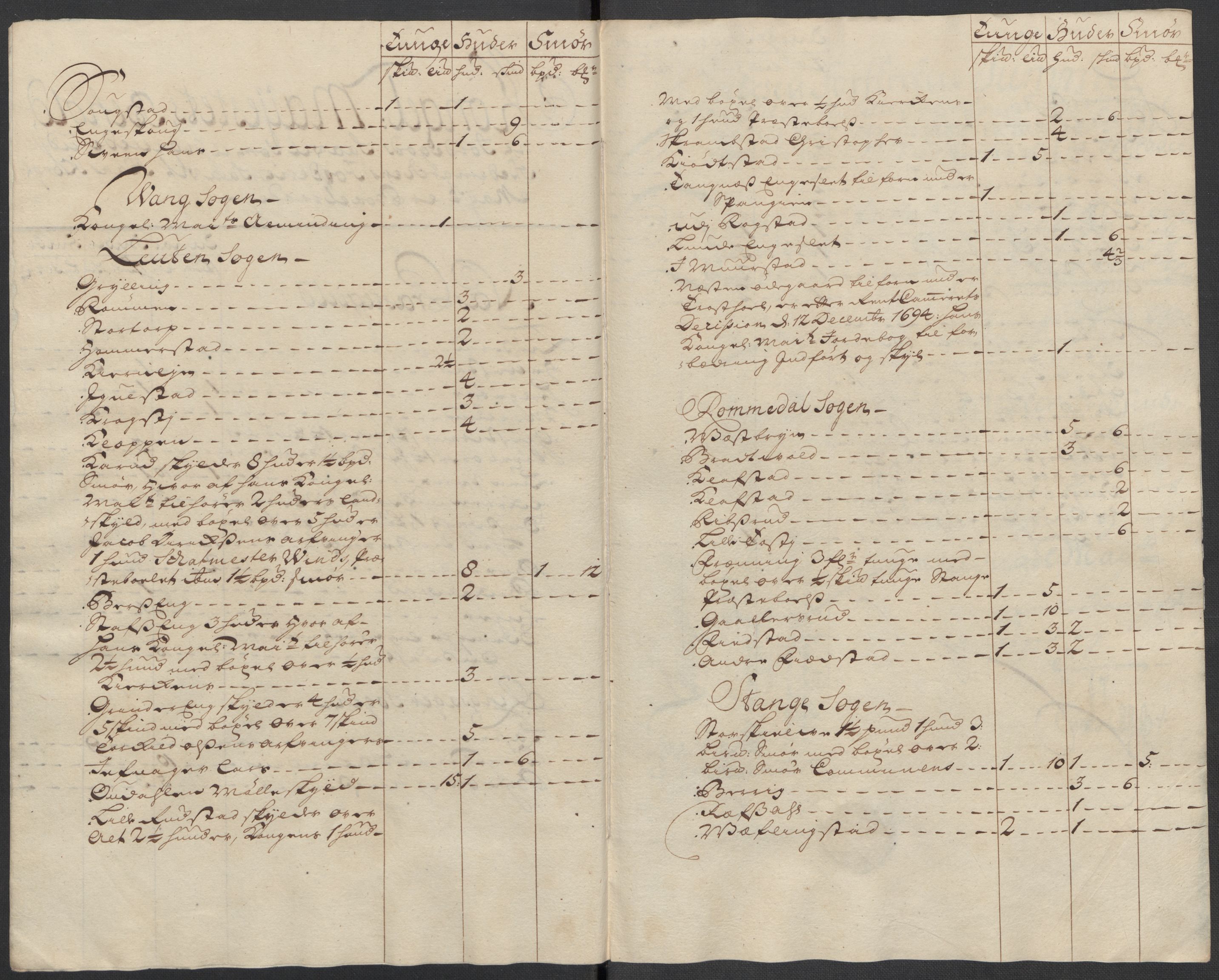 Rentekammeret inntil 1814, Reviderte regnskaper, Fogderegnskap, RA/EA-4092/R16/L1056: Fogderegnskap Hedmark, 1717, p. 193