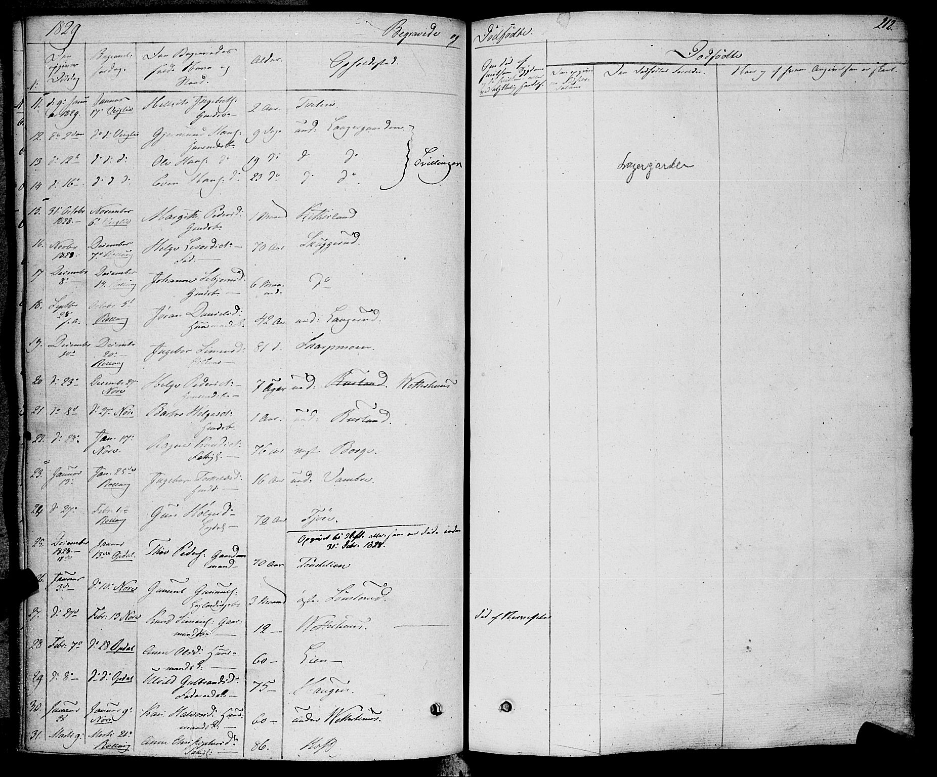 Rollag kirkebøker, AV/SAKO-A-240/F/Fa/L0007: Parish register (official) no. I 7, 1828-1847, p. 212