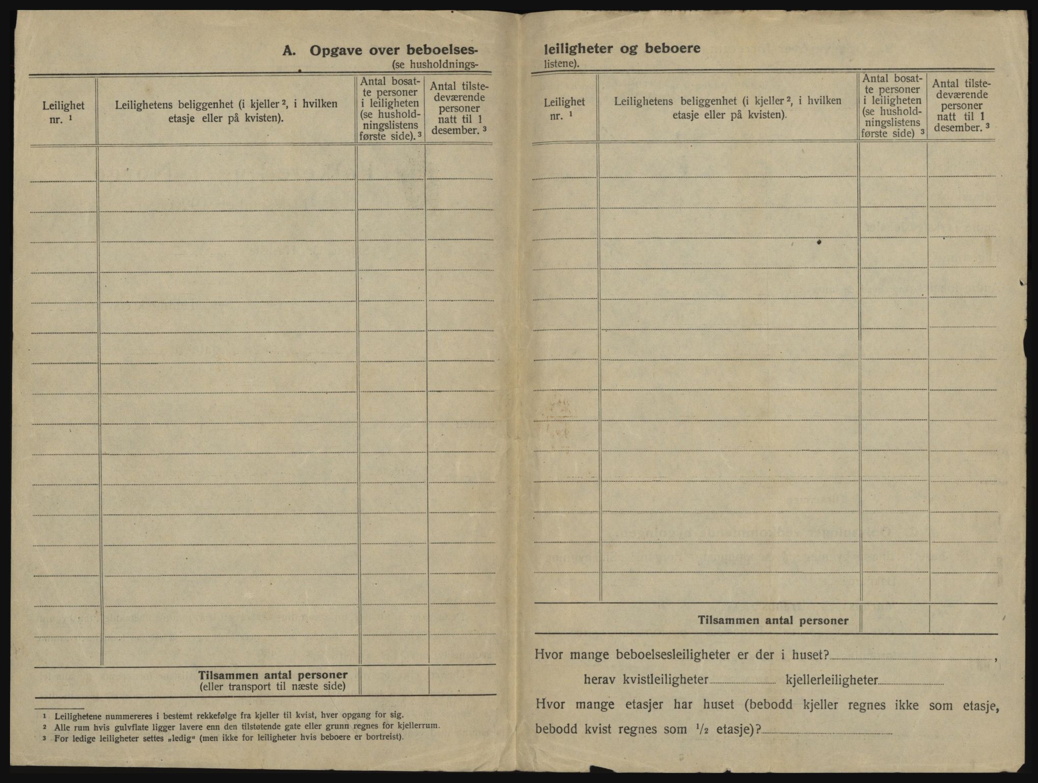 SATØ, 1920 census for Harstad, 1920, p. 102