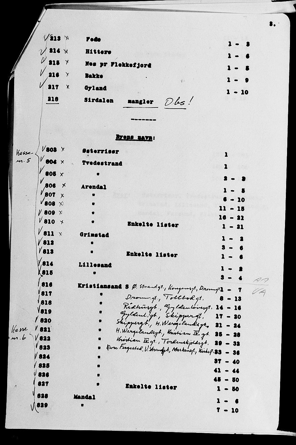 SAK, 1900 census for Grimstad, 1900, p. 26