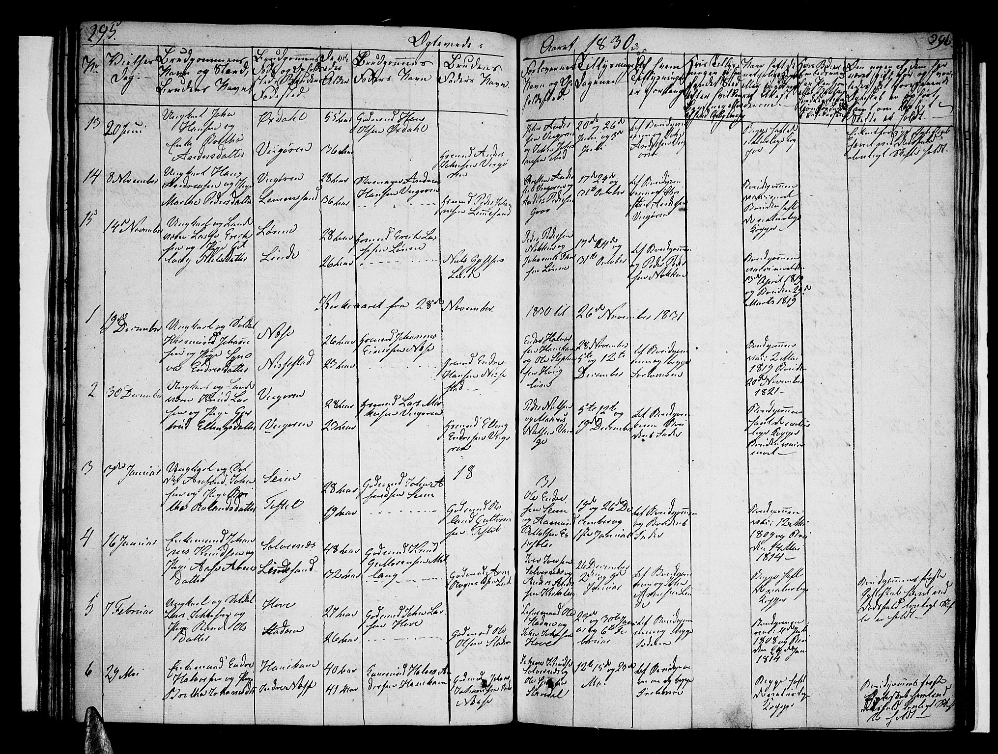 Vik sokneprestembete, SAB/A-81501: Parish register (official) no. A 6, 1821-1831, p. 295-296