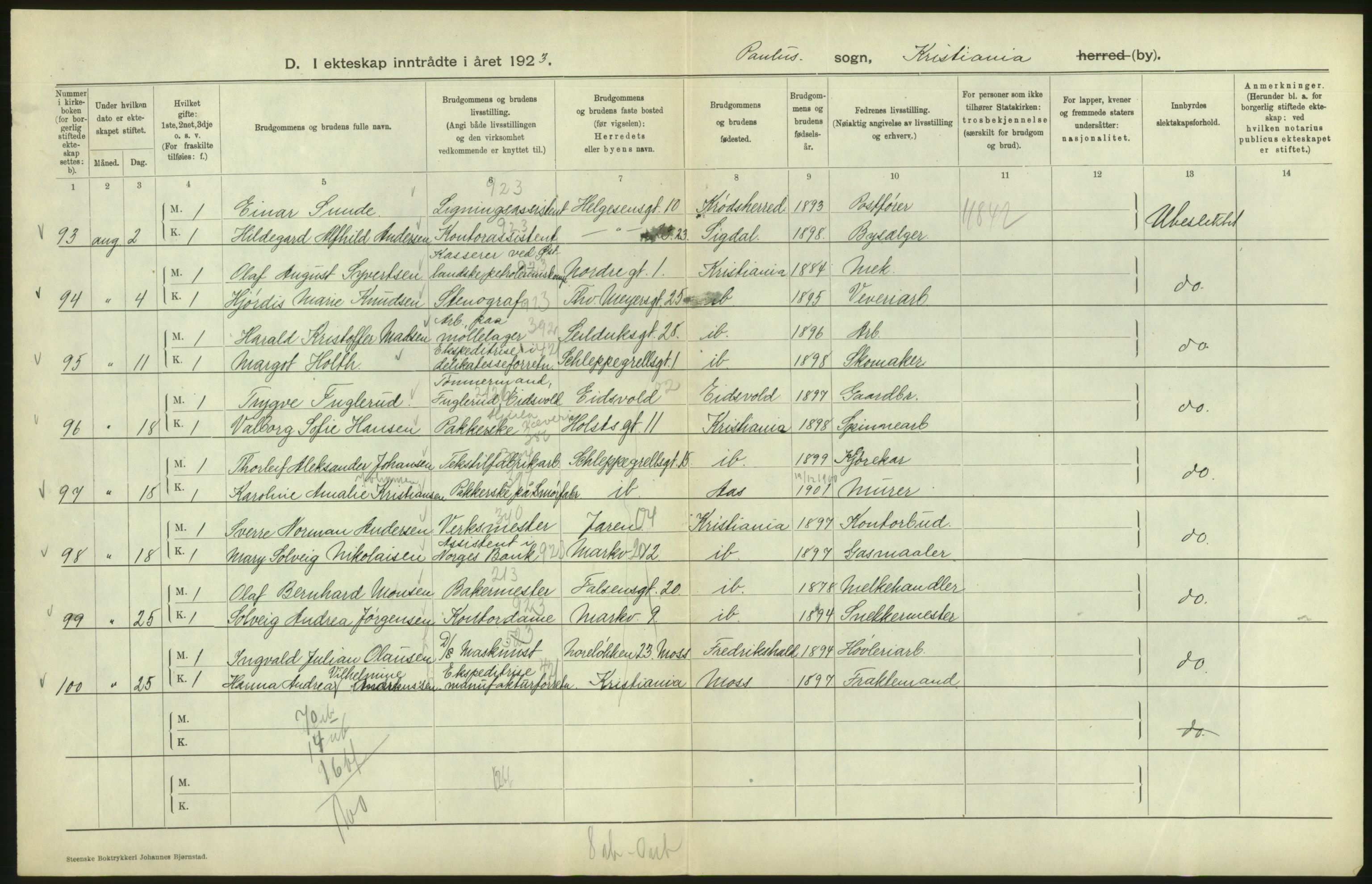 Statistisk sentralbyrå, Sosiodemografiske emner, Befolkning, RA/S-2228/D/Df/Dfc/Dfcc/L0008: Kristiania: Gifte, 1923, p. 98