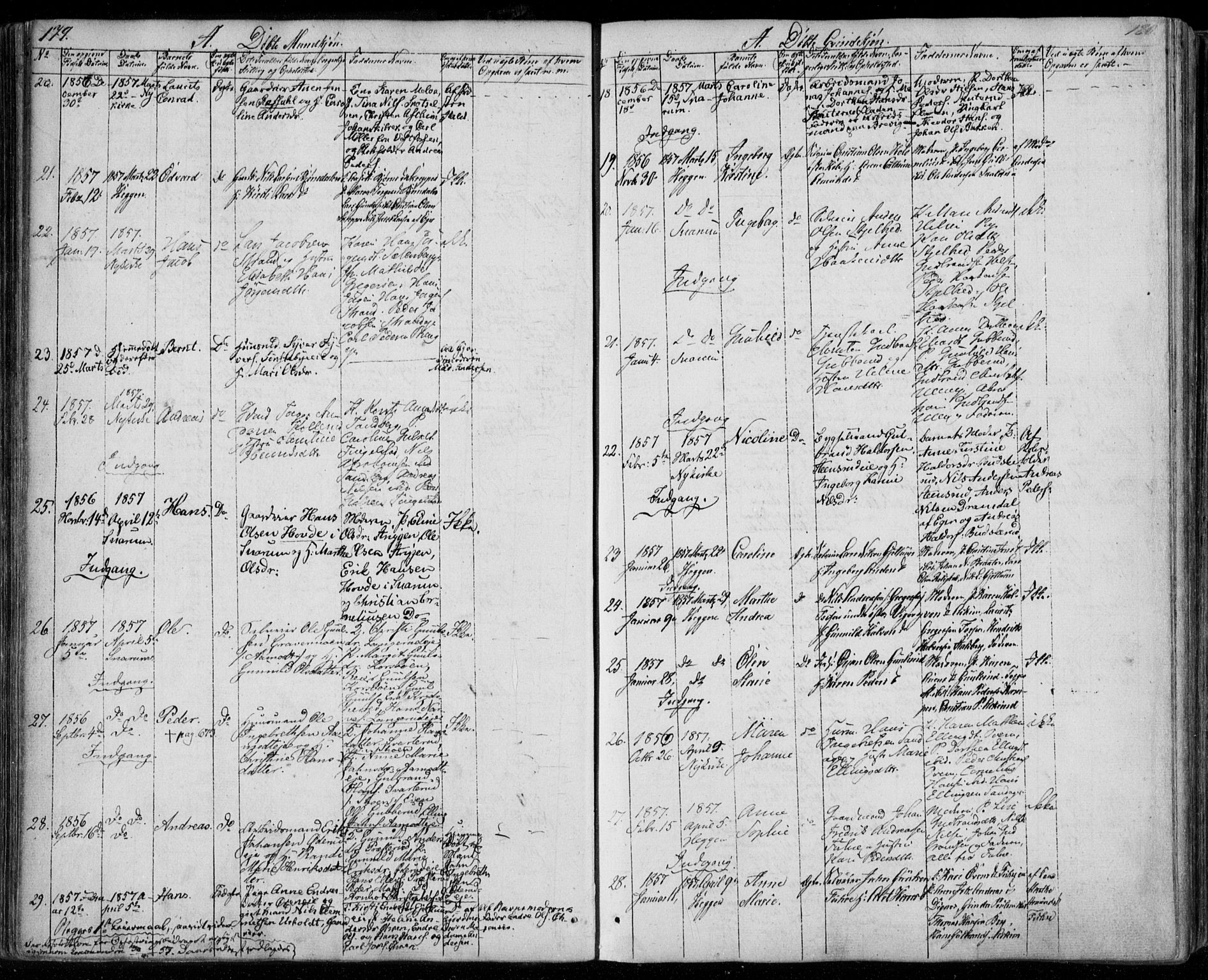 Modum kirkebøker, SAKO/A-234/F/Fa/L0008: Parish register (official) no. 8, 1851-1859, p. 179-180