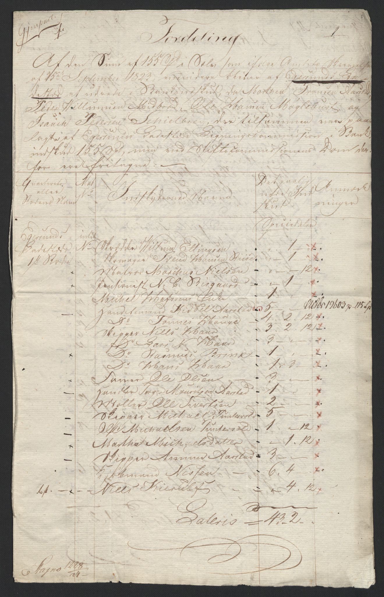 Sølvskatten 1816, NOBA/SOLVSKATTEN/A/L0035: Bind 37: Jæren og Dalane fogderi, 1816-1825, p. 94
