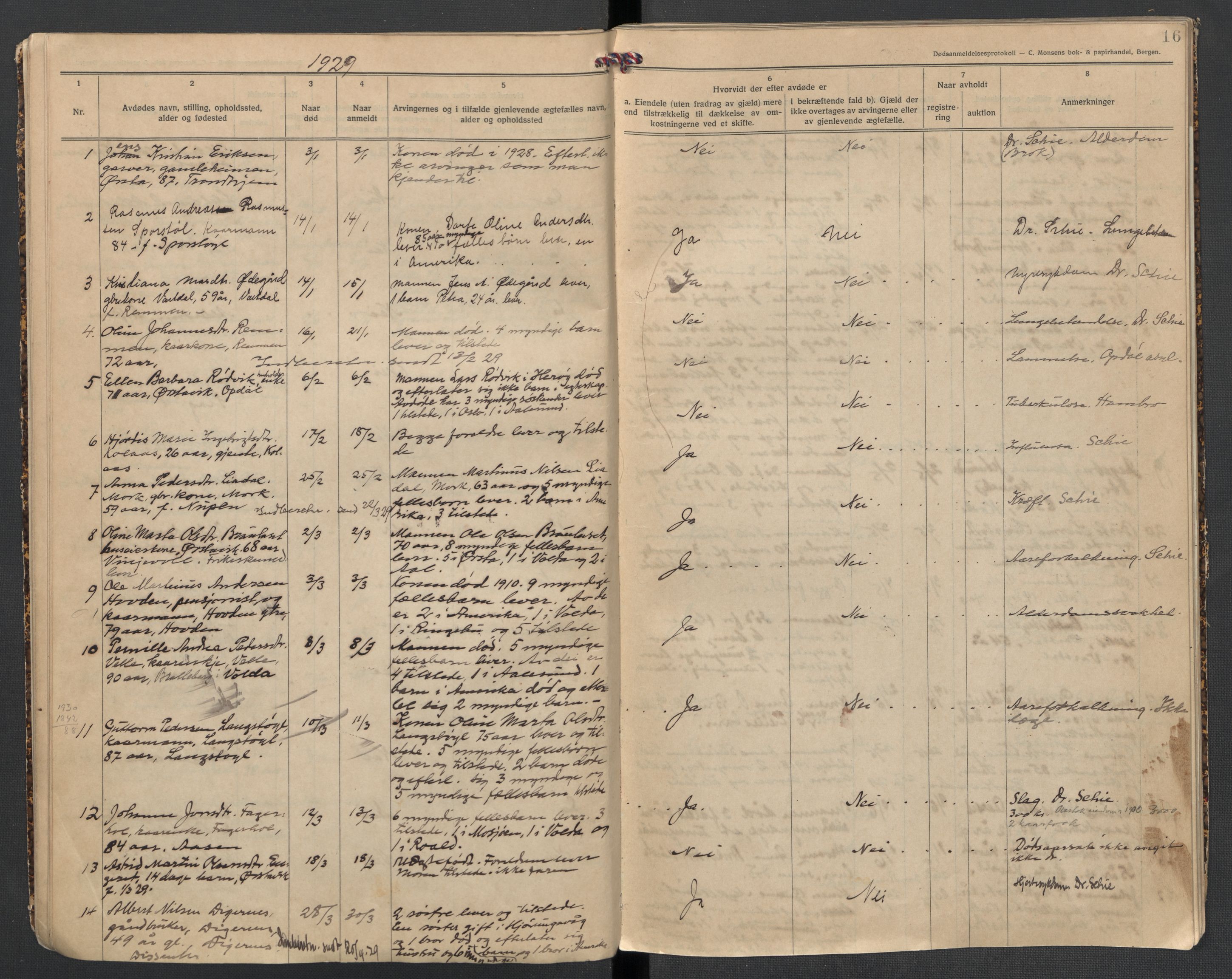 Ørsta lensmannskontor, AV/SAT-A-5670/1/02/L0002: 2.1.02 - Dødsfallsprotokoll, 1924-1933, p. 16