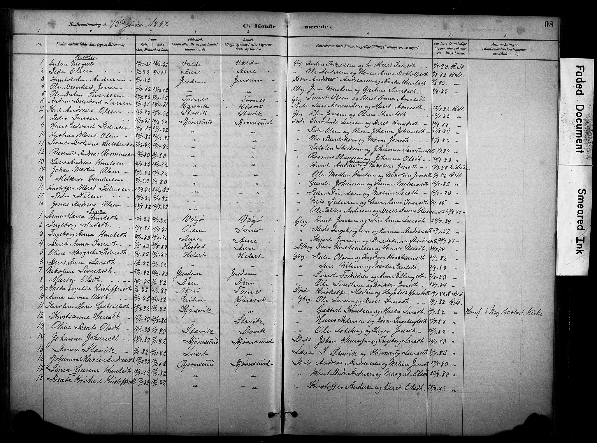 Ministerialprotokoller, klokkerbøker og fødselsregistre - Møre og Romsdal, AV/SAT-A-1454/565/L0755: Parish register (copy) no. 565C04, 1883-1903, p. 98