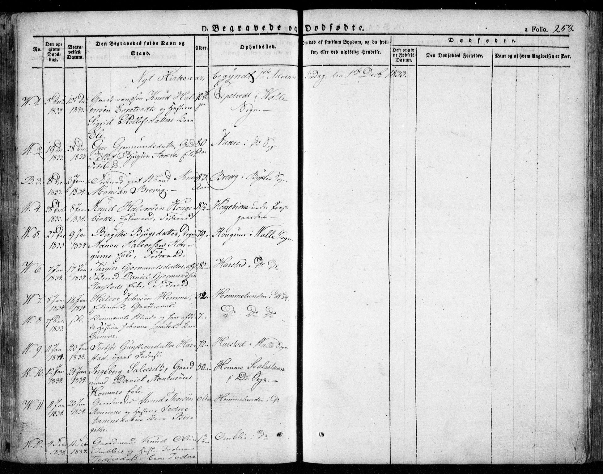 Valle sokneprestkontor, SAK/1111-0044/F/Fa/Fac/L0006: Parish register (official) no. A 6, 1831-1853, p. 258