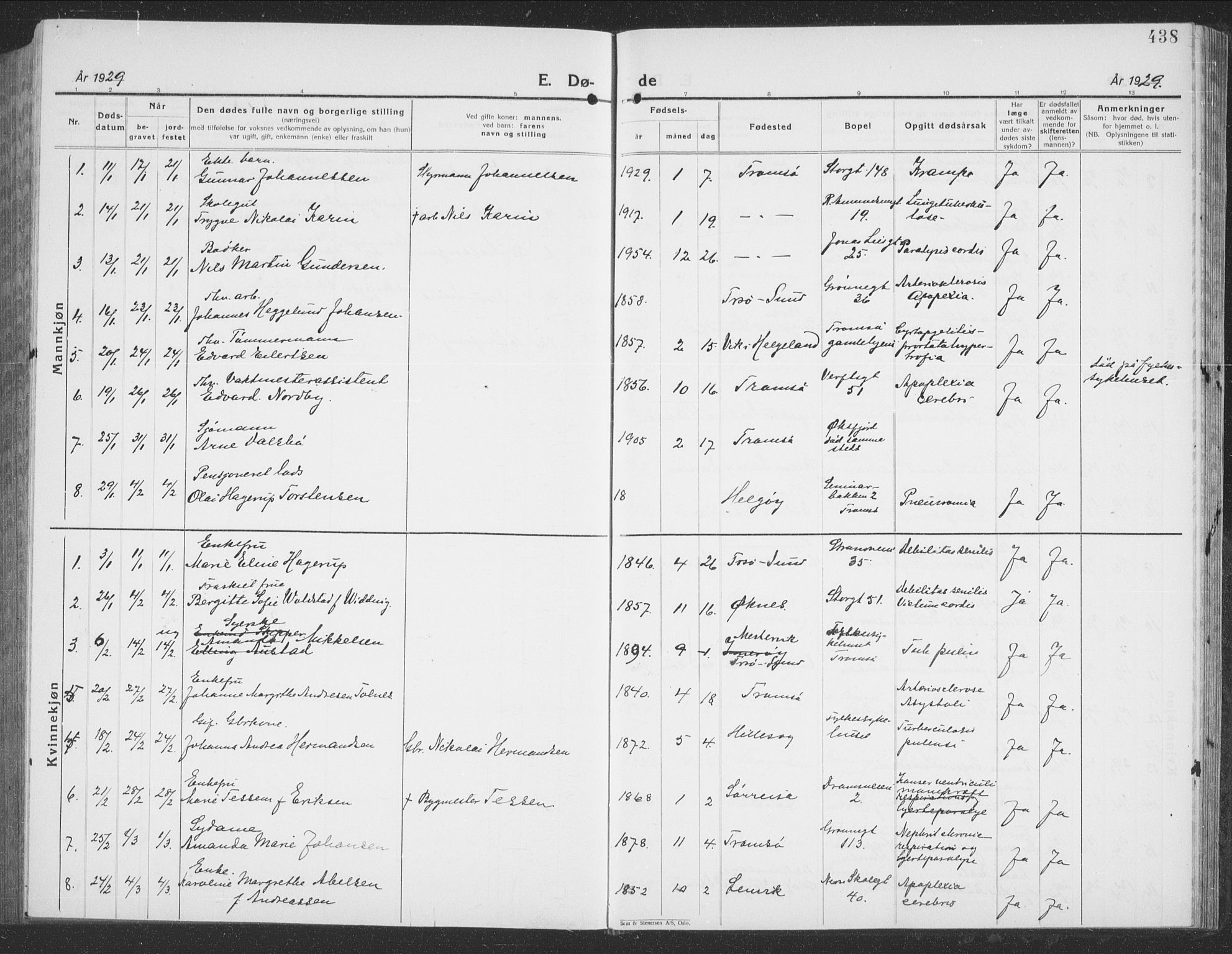 Tromsø sokneprestkontor/stiftsprosti/domprosti, AV/SATØ-S-1343/G/Gb/L0010klokker: Parish register (copy) no. 10, 1925-1937, p. 438