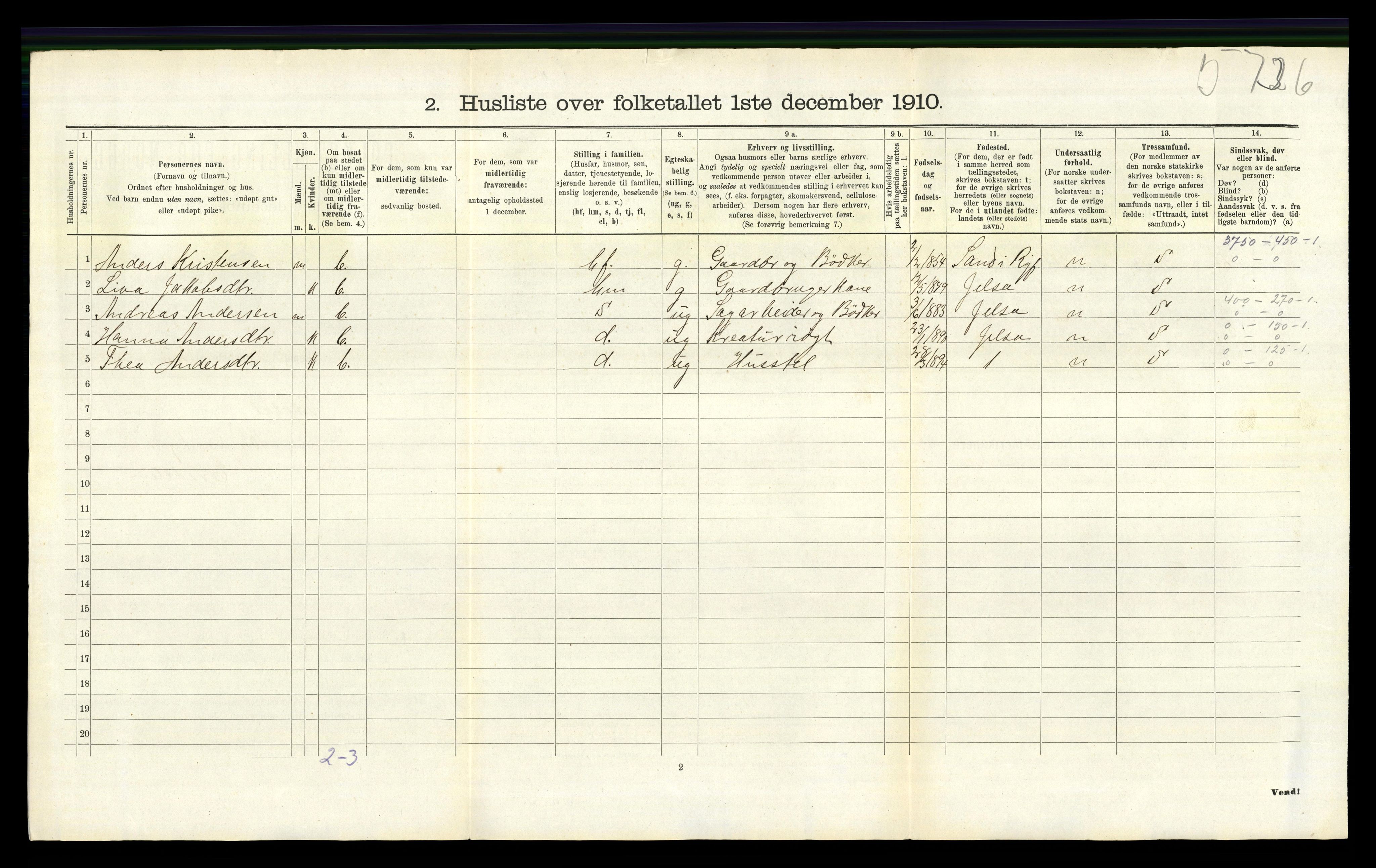 RA, 1910 census for Vikedal, 1910, p. 1034