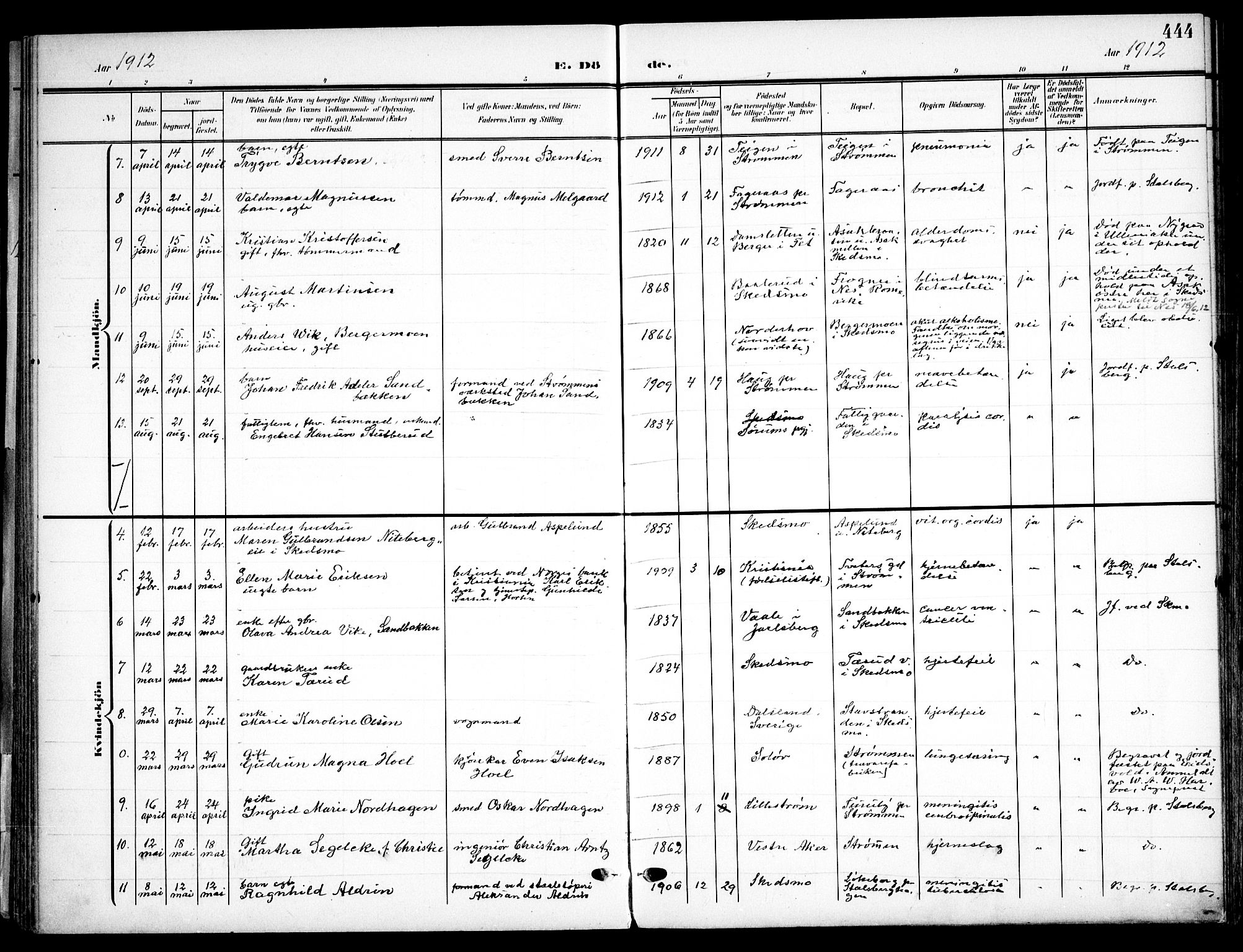 Skedsmo prestekontor Kirkebøker, AV/SAO-A-10033a/F/Fa/L0015: Parish register (official) no. I 15, 1902-1917, p. 444