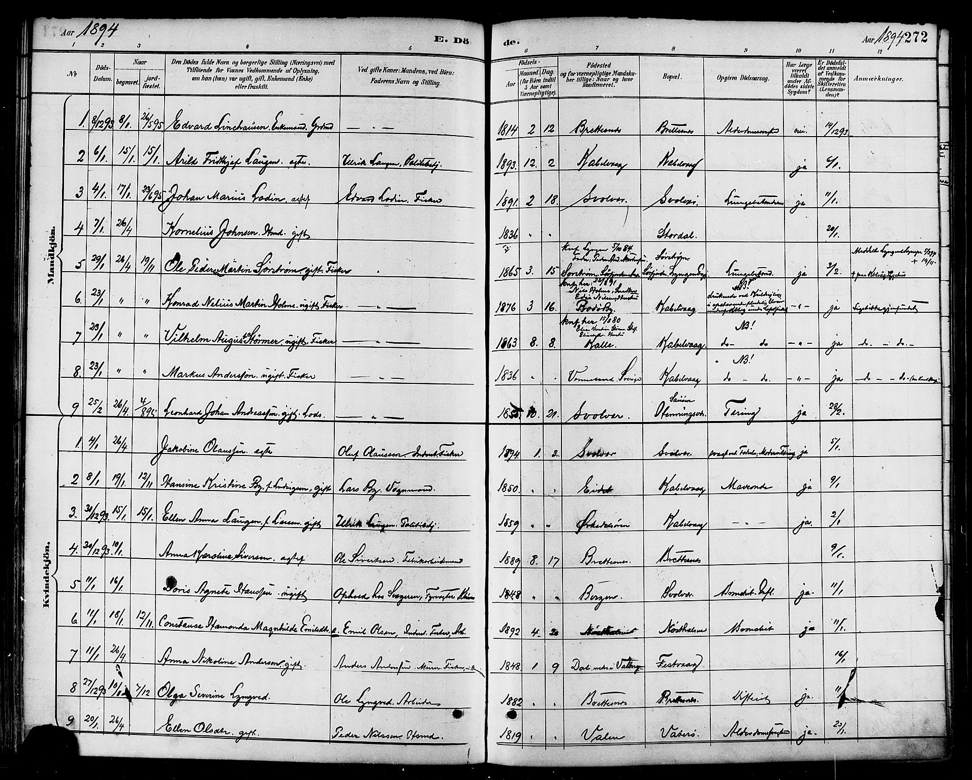 Ministerialprotokoller, klokkerbøker og fødselsregistre - Nordland, SAT/A-1459/874/L1060: Parish register (official) no. 874A04, 1890-1899, p. 272