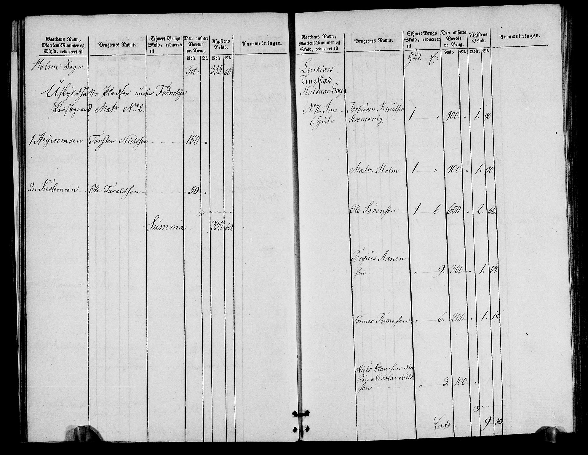 Rentekammeret inntil 1814, Realistisk ordnet avdeling, AV/RA-EA-4070/N/Ne/Nea/L0090: Mandal fogderi. Oppebørselsregister, 1803-1804, p. 22