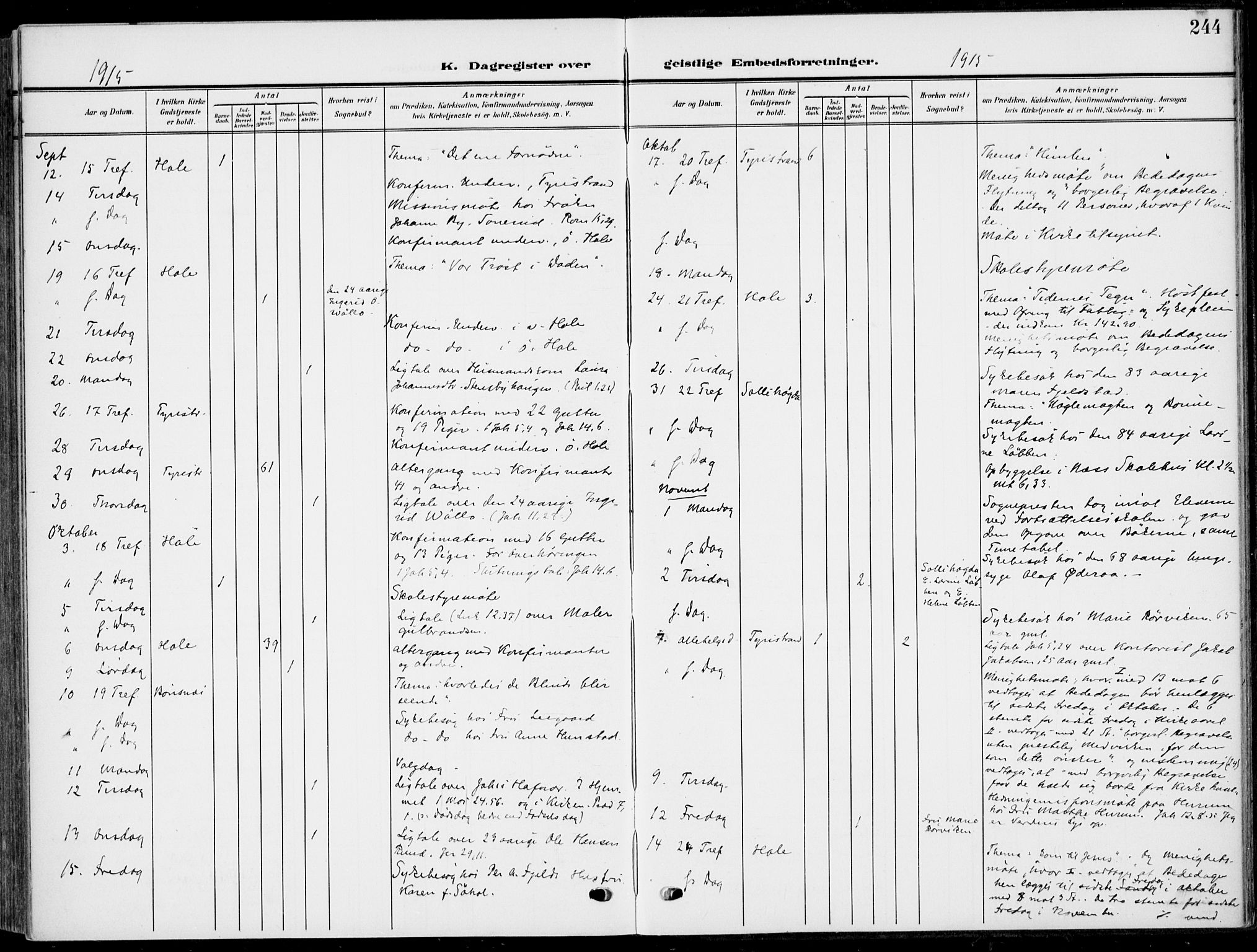 Hole kirkebøker, SAKO/A-228/F/Fa/L0010: Parish register (official) no. I 10, 1907-1917, p. 244