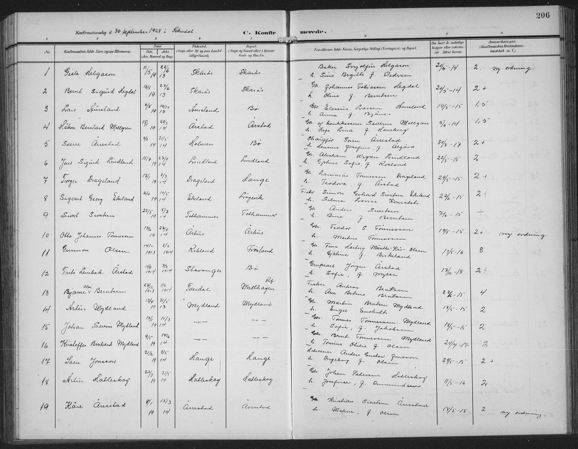 Sokndal sokneprestkontor, AV/SAST-A-101808: Parish register (copy) no. B 8, 1908-1934, p. 206