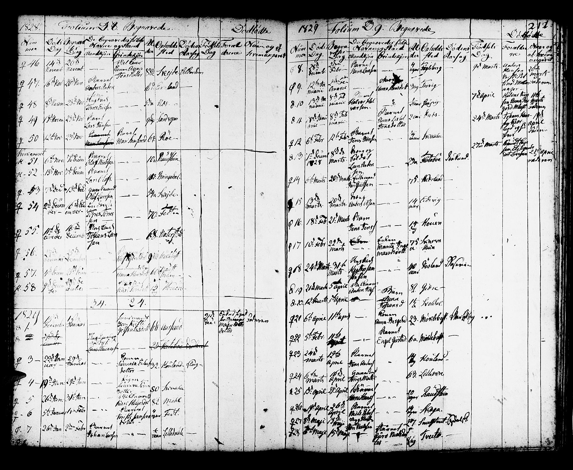 Kvinnherad sokneprestembete, SAB/A-76401/H/Haa: Parish register (official) no. A 5, 1811-1835, p. 211