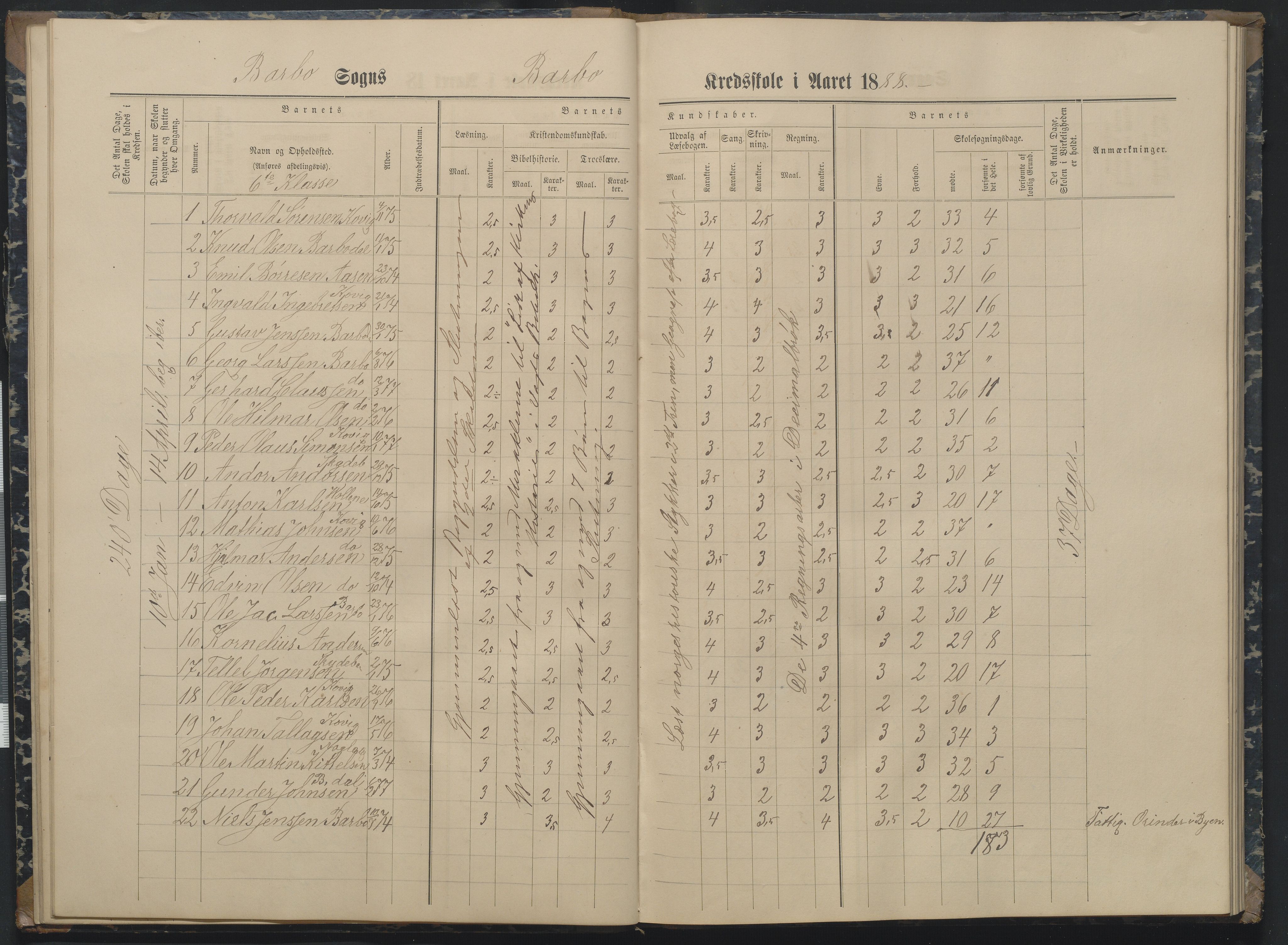 Arendal kommune, Katalog I, AAKS/KA0906-PK-I/07/L0162: Skoleprotokoll for 7. og 6. klasse, 1886-1890