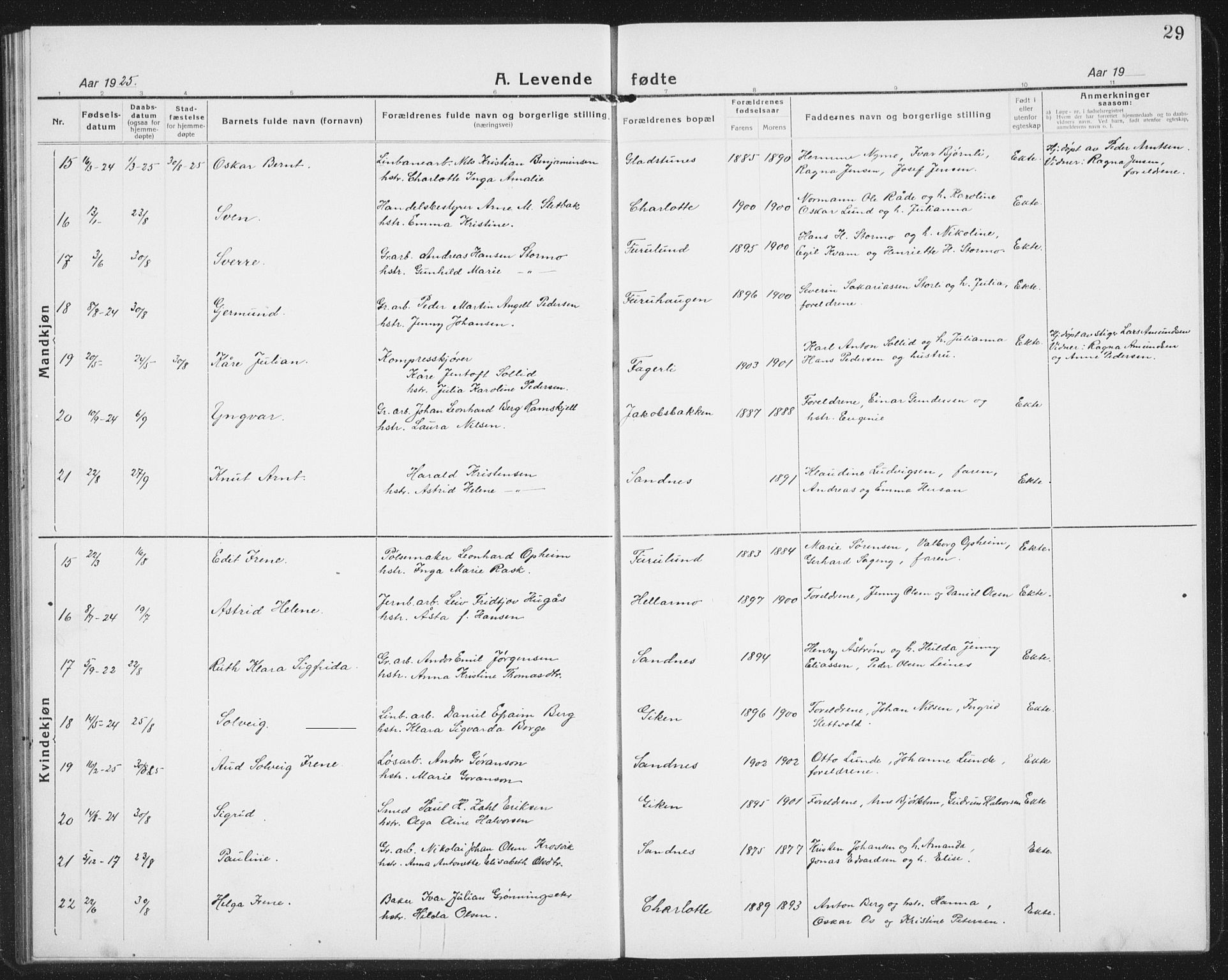 Ministerialprotokoller, klokkerbøker og fødselsregistre - Nordland, AV/SAT-A-1459/850/L0718: Parish register (copy) no. 850C02, 1921-1941, p. 29