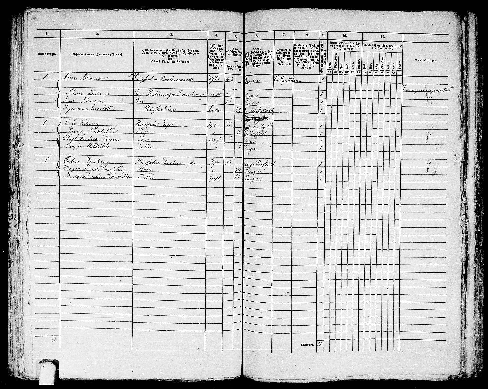 RA, 1865 census for Bergen, 1865, p. 854