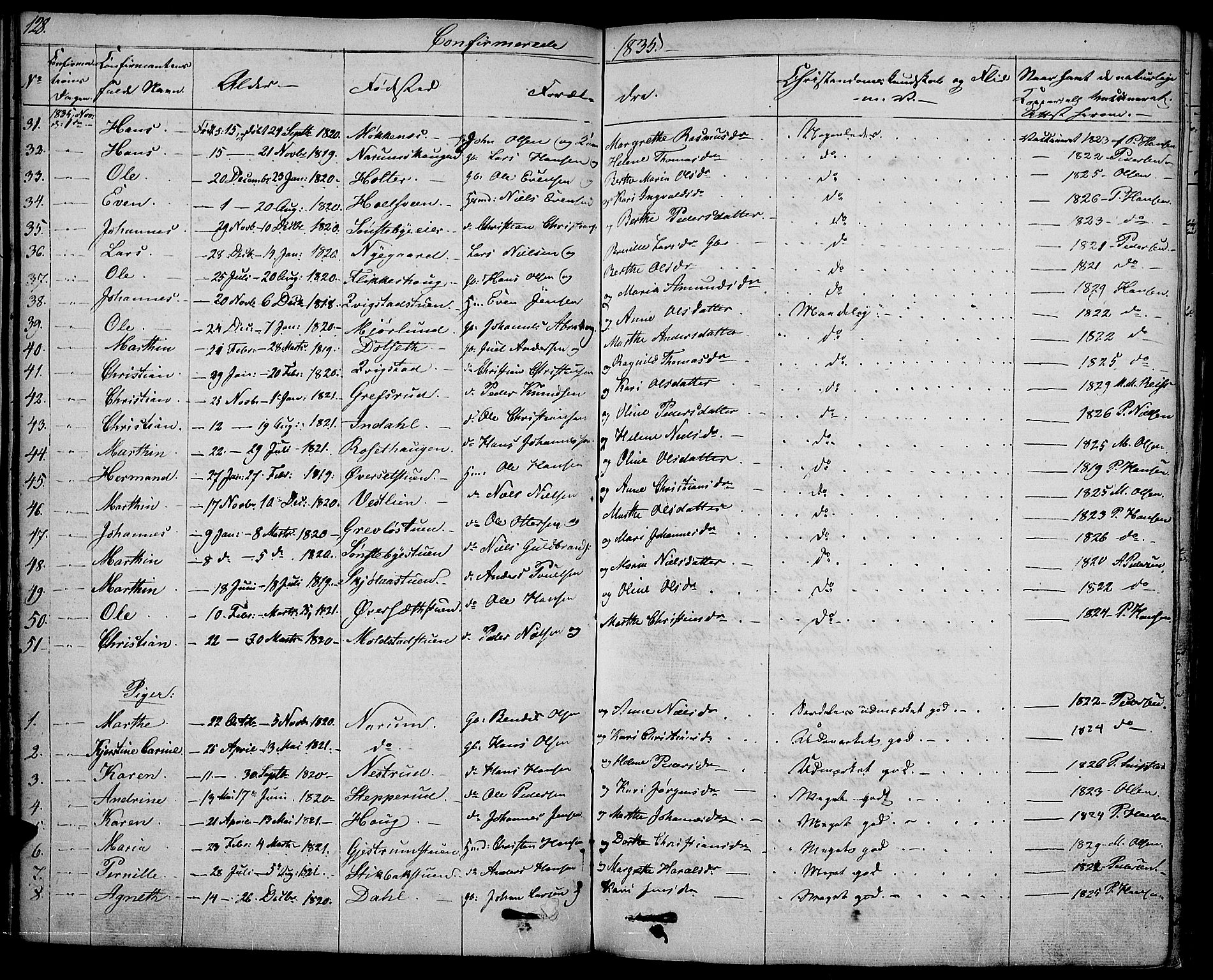 Vestre Toten prestekontor, SAH/PREST-108/H/Ha/Haa/L0002: Parish register (official) no. 2, 1825-1837, p. 128