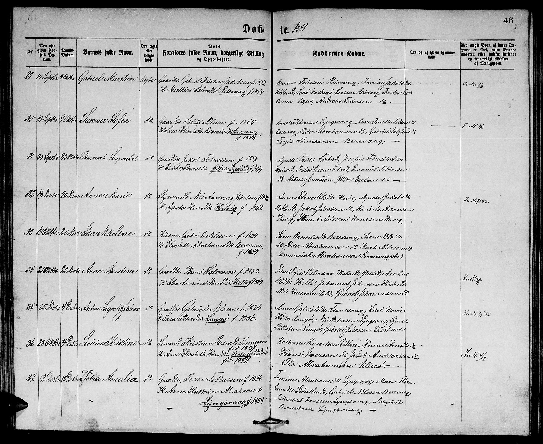 Herad sokneprestkontor, AV/SAK-1111-0018/F/Fb/Fbb/L0003: Parish register (copy) no. B 3, 1872-1889, p. 46