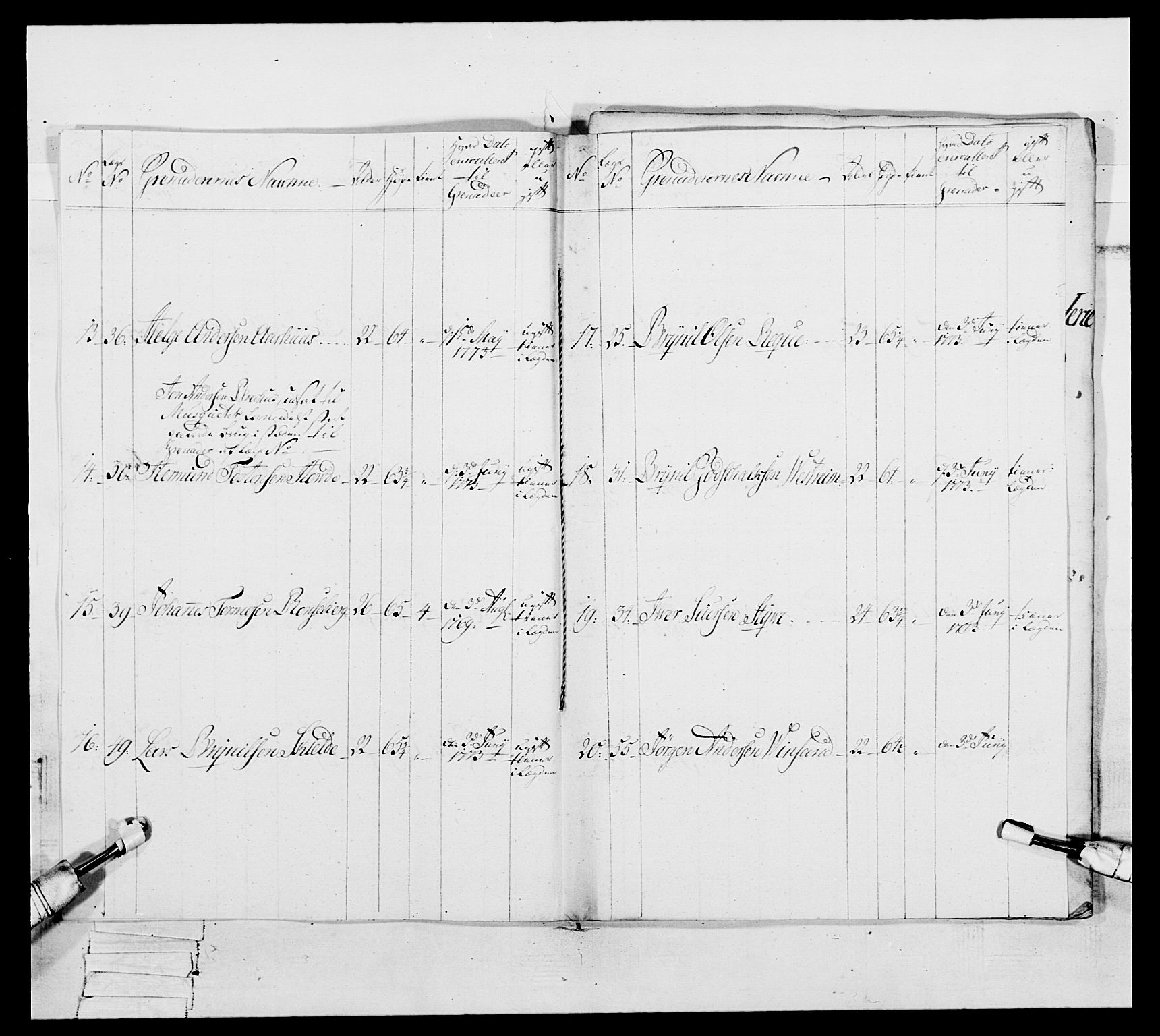 Generalitets- og kommissariatskollegiet, Det kongelige norske kommissariatskollegium, AV/RA-EA-5420/E/Eh/L0093: 2. Bergenhusiske nasjonale infanteriregiment, 1772-1774, p. 319