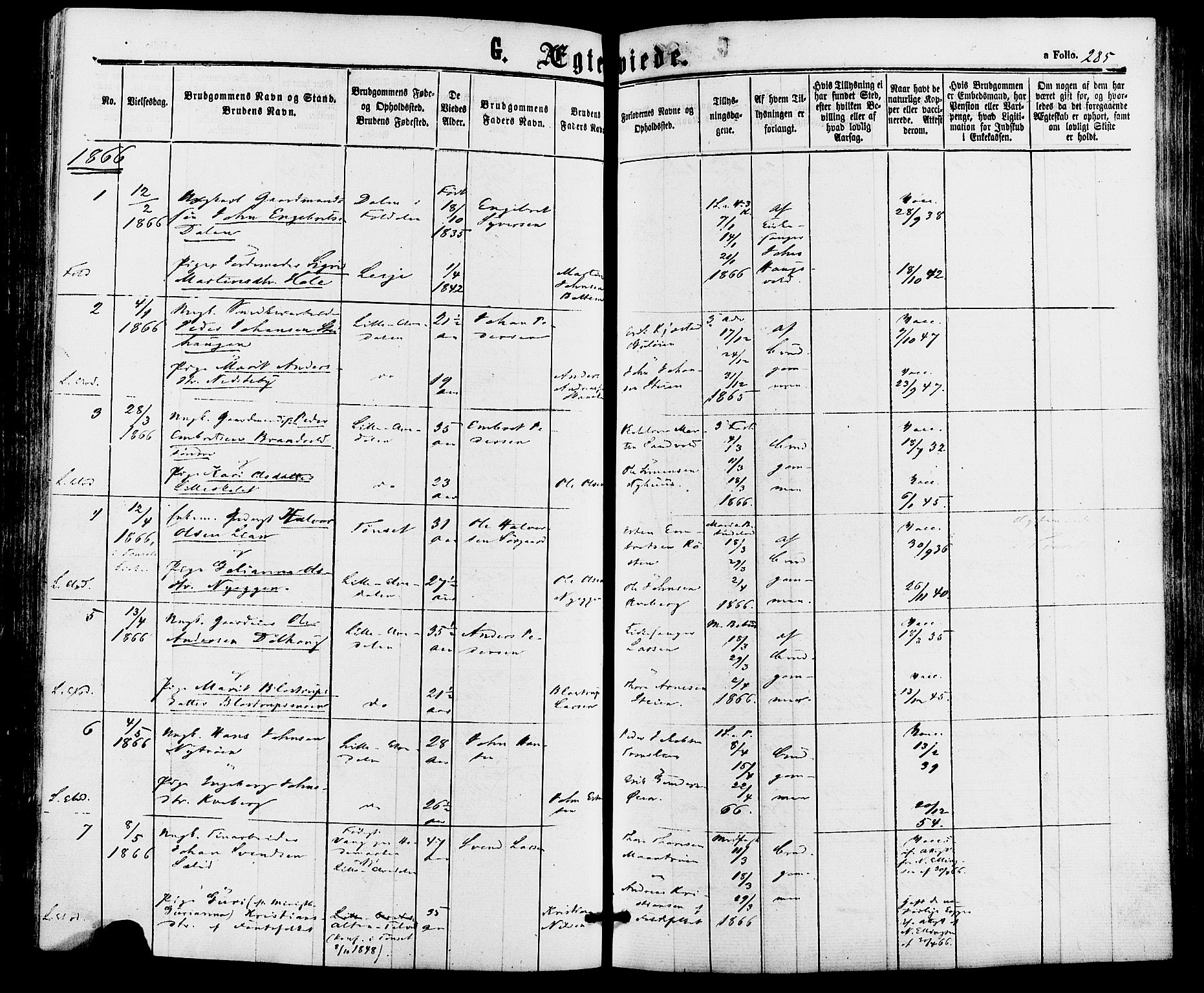 Alvdal prestekontor, SAH/PREST-060/H/Ha/Haa/L0001: Parish register (official) no. 1, 1863-1882, p. 285