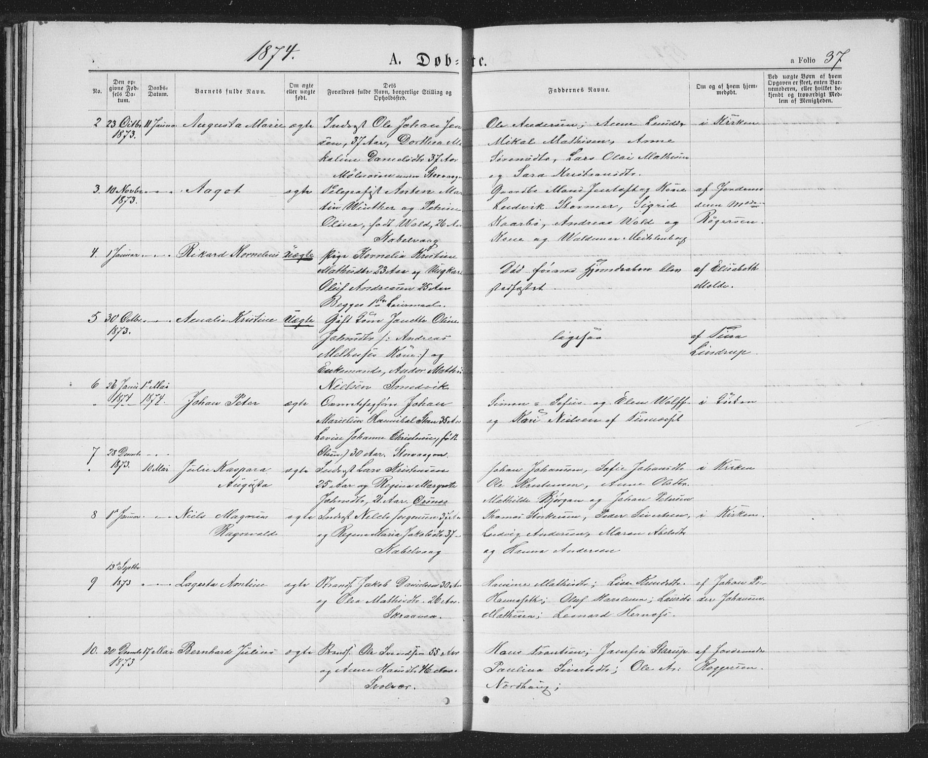 Ministerialprotokoller, klokkerbøker og fødselsregistre - Nordland, AV/SAT-A-1459/874/L1074: Parish register (copy) no. 874C03, 1870-1876, p. 37