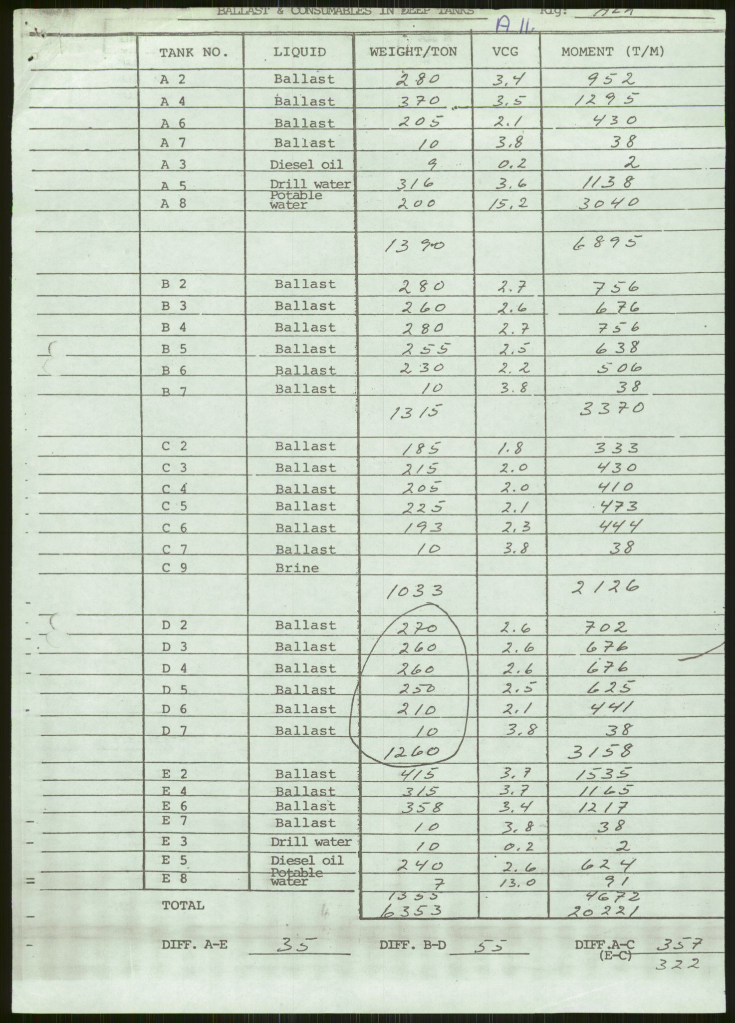 Justisdepartementet, Granskningskommisjonen ved Alexander Kielland-ulykken 27.3.1980, RA/S-1165/D/L0006: A Alexander L. Kielland (Doku.liste + A3-A6, A11-A13, A18-A20-A21, A23, A31 av 31)/Dykkerjournaler, 1980-1981, p. 51