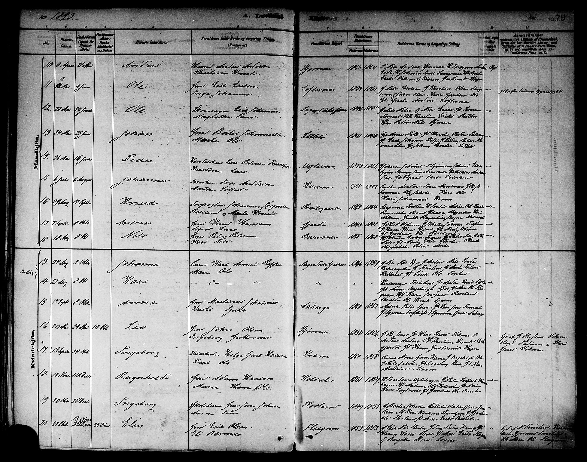Sogndal sokneprestembete, SAB/A-81301/H/Haa/Haab/L0001: Parish register (official) no. B 1, 1878-1899, p. 79