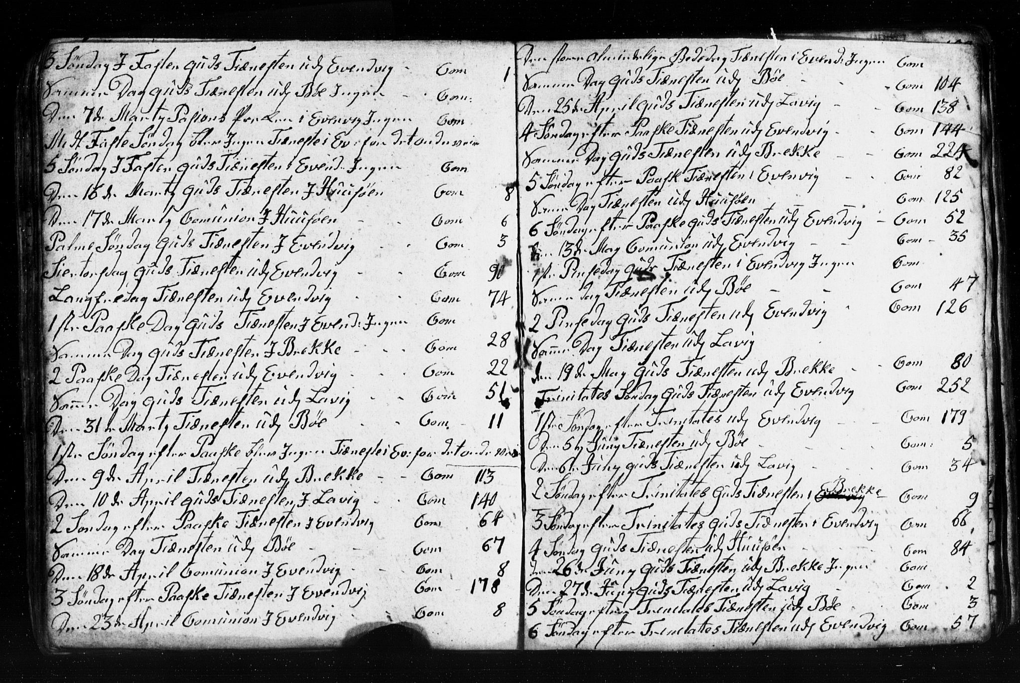 Gulen sokneprestembete, AV/SAB-A-80201/H/Hab: Parish register (copy) no. A 2, 1791-1814