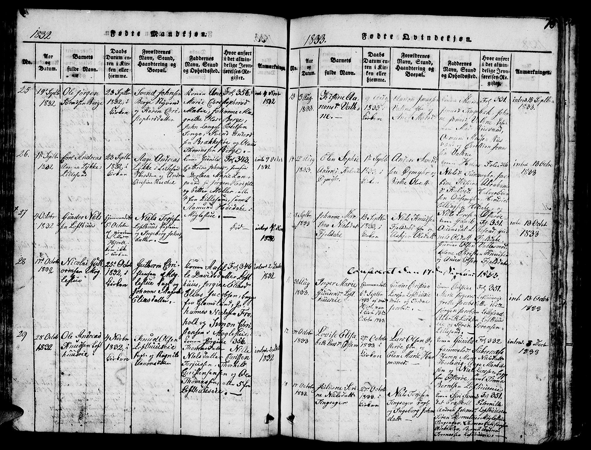 Vestre Moland sokneprestkontor, AV/SAK-1111-0046/F/Fb/Fbb/L0001: Parish register (copy) no. B 1, 1816-1851, p. 70