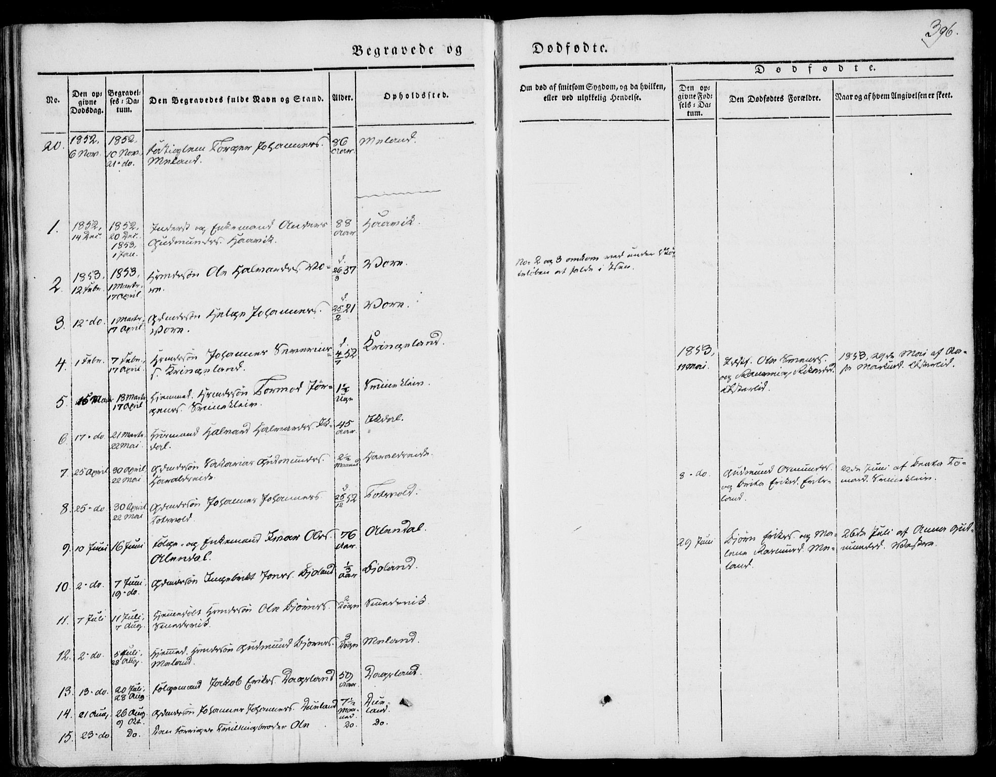 Skjold sokneprestkontor, SAST/A-101847/H/Ha/Haa/L0006: Parish register (official) no. A 6.2, 1835-1858, p. 396