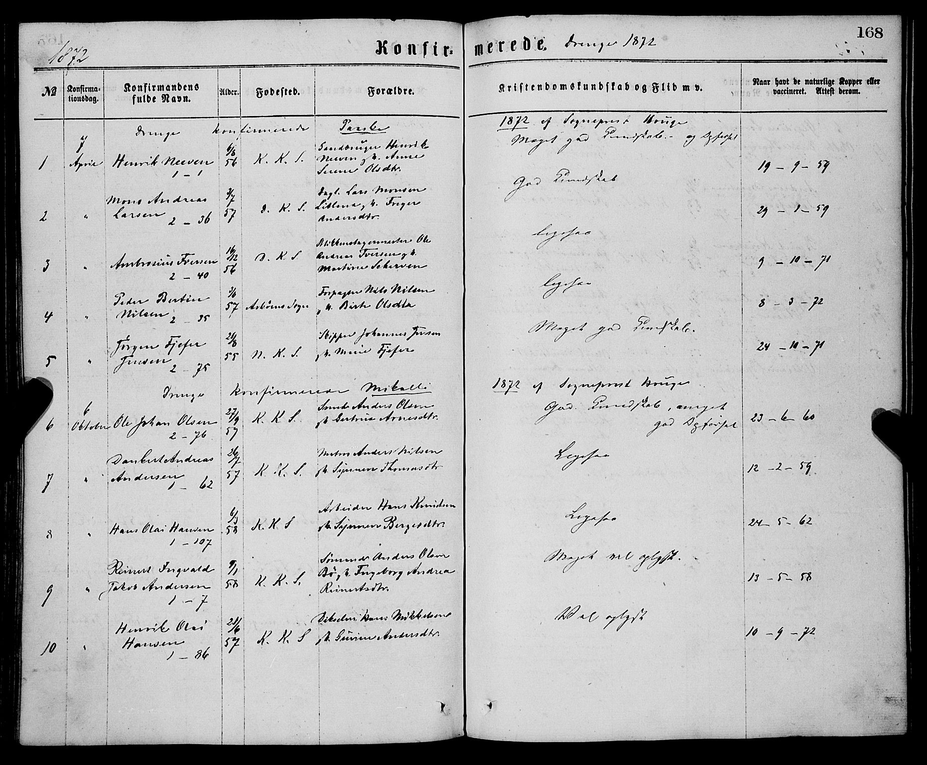 Sandviken Sokneprestembete, AV/SAB-A-77601/H/Ha/L0001: Parish register (official) no. A 1, 1867-1877, p. 168