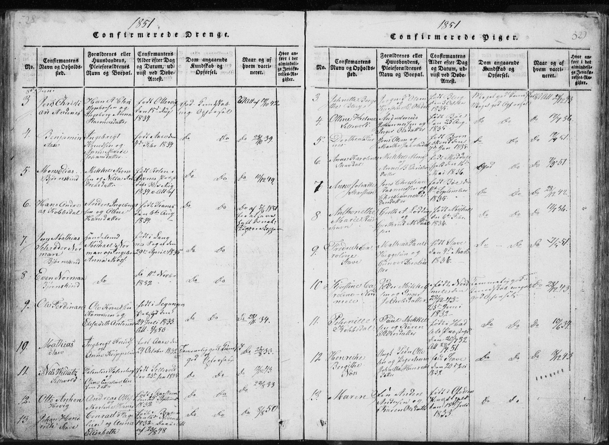 Ministerialprotokoller, klokkerbøker og fødselsregistre - Nordland, AV/SAT-A-1459/897/L1411: Parish register (copy) no. 897C01, 1820-1866, p. 528-529