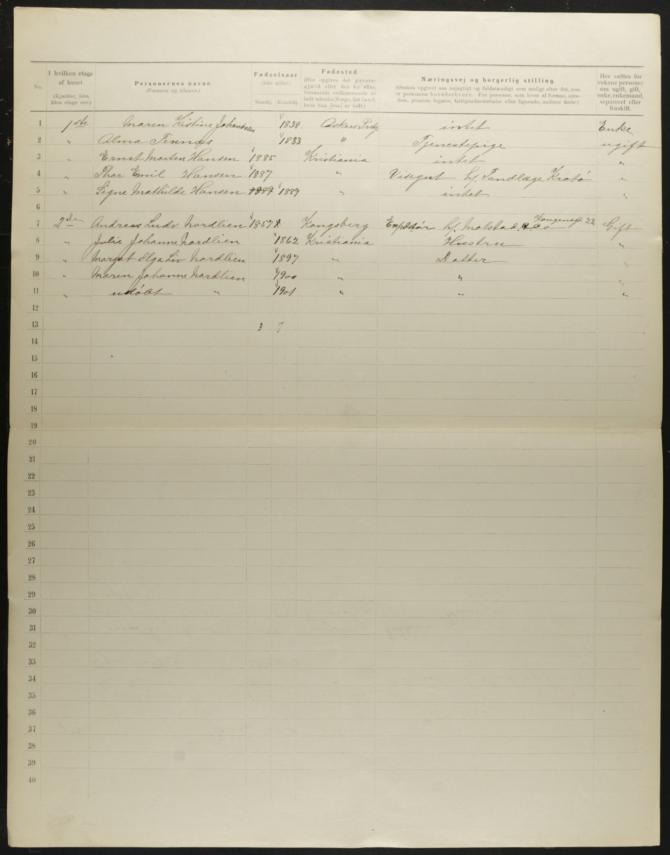 OBA, Municipal Census 1901 for Kristiania, 1901, p. 1133