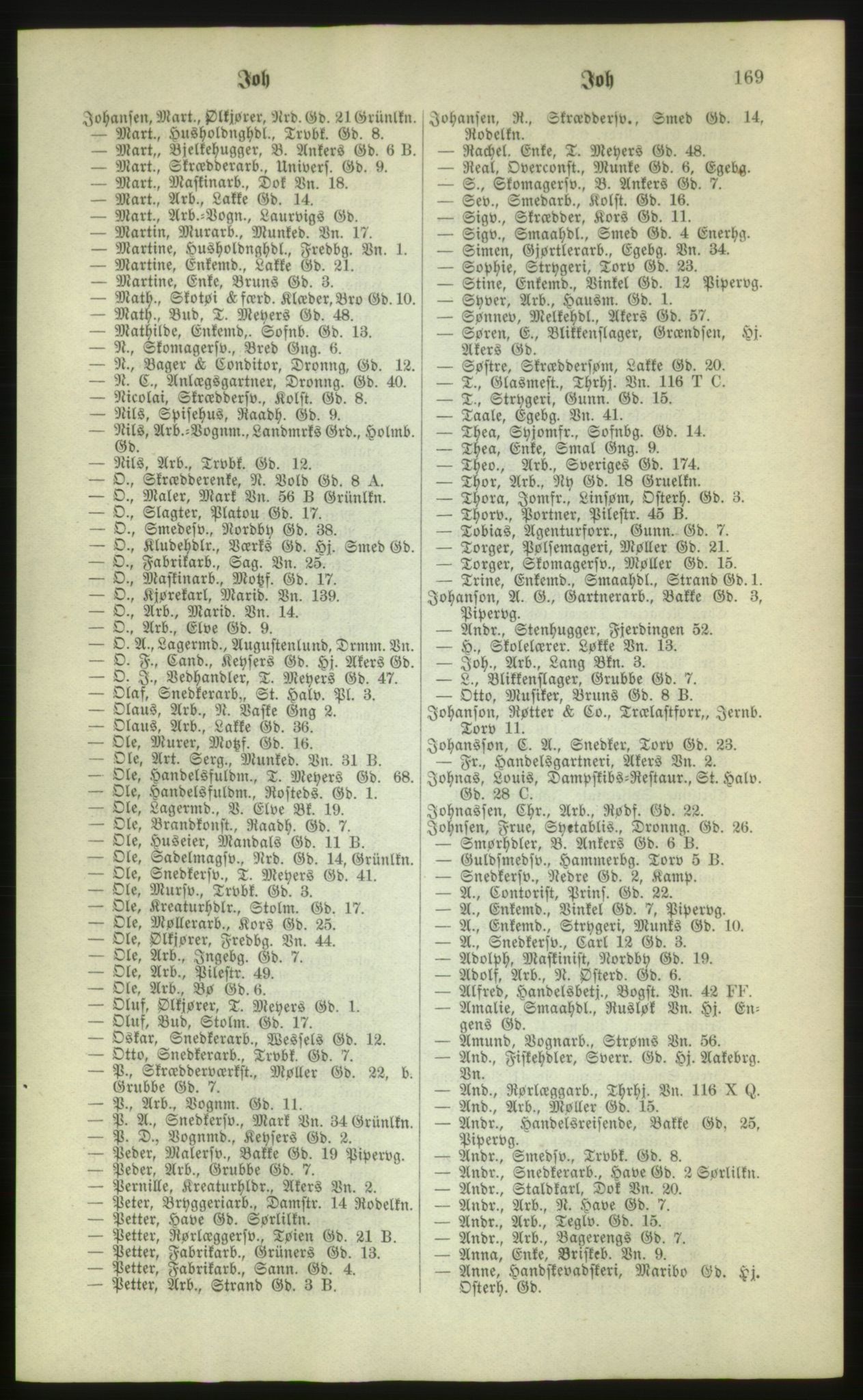 Kristiania/Oslo adressebok, PUBL/-, 1880, p. 169