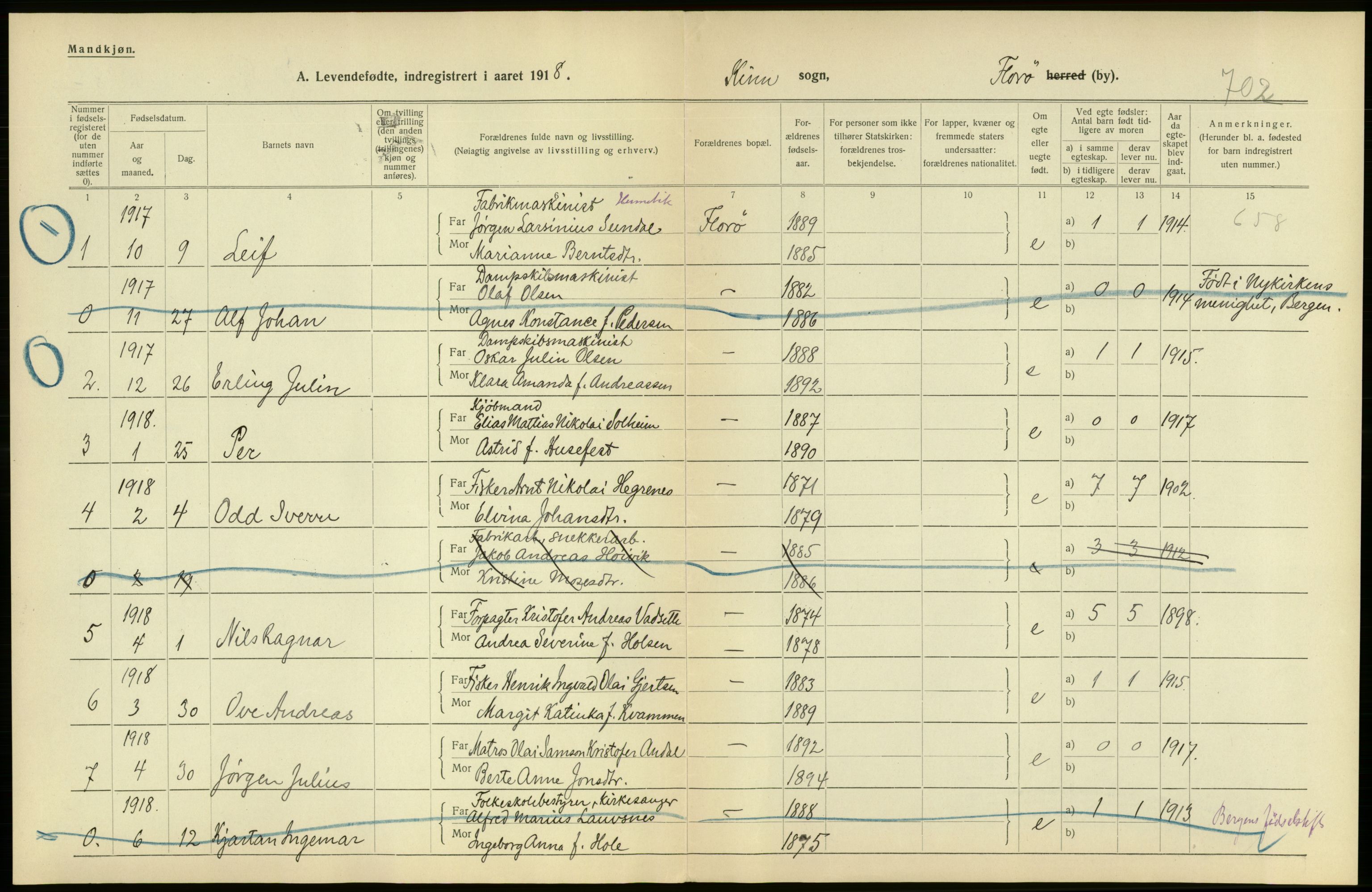 Statistisk sentralbyrå, Sosiodemografiske emner, Befolkning, AV/RA-S-2228/D/Df/Dfb/Dfbh/L0042: Florø by: Levendefødte menn og kvinner, gifte, døde, dødfødte., 1918, p. 6