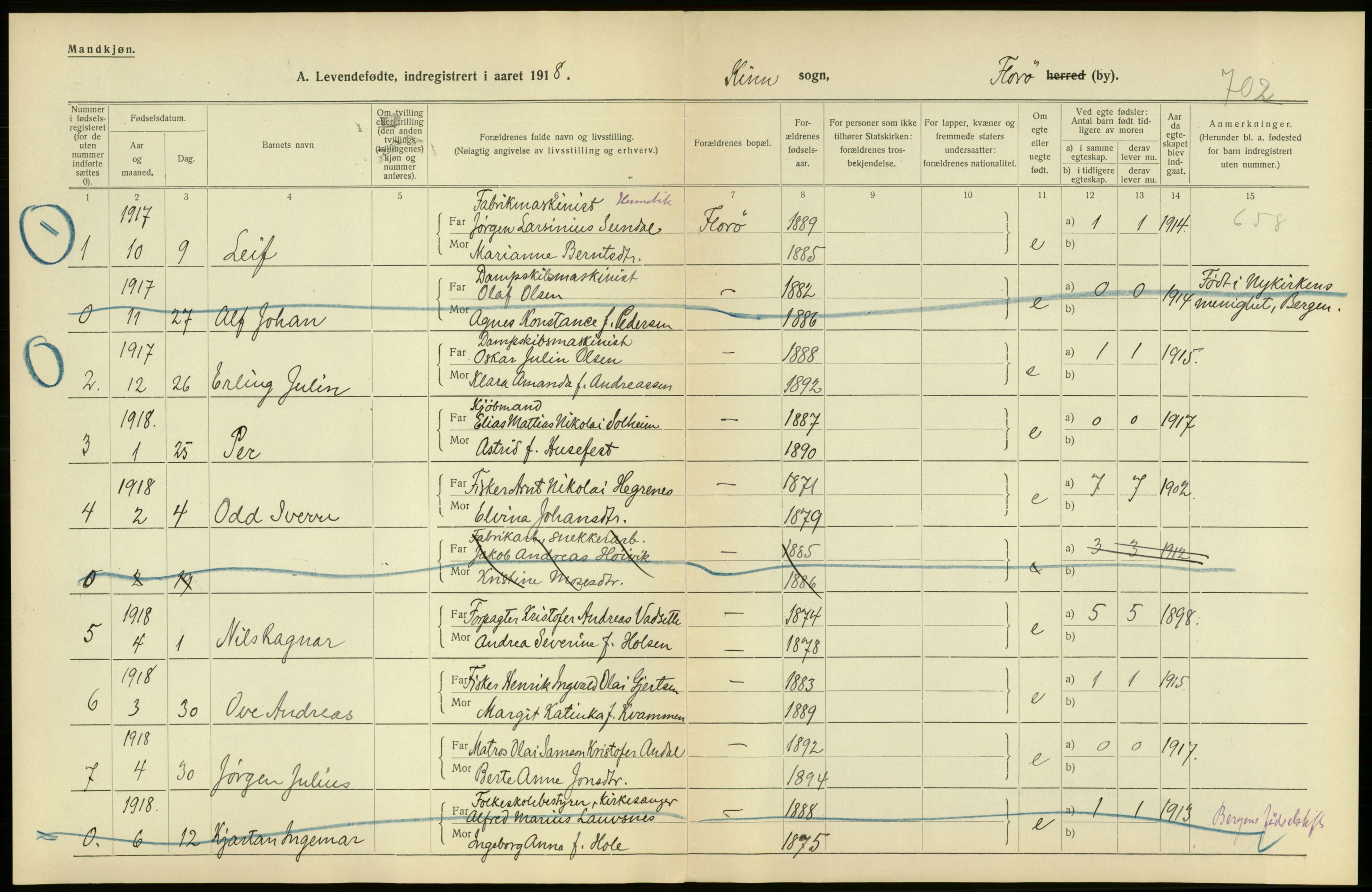 Statistisk sentralbyrå, Sosiodemografiske emner, Befolkning, RA/S-2228/D/Df/Dfb/Dfbh/L0042: Florø by: Levendefødte menn og kvinner, gifte, døde, dødfødte., 1918, p. 6