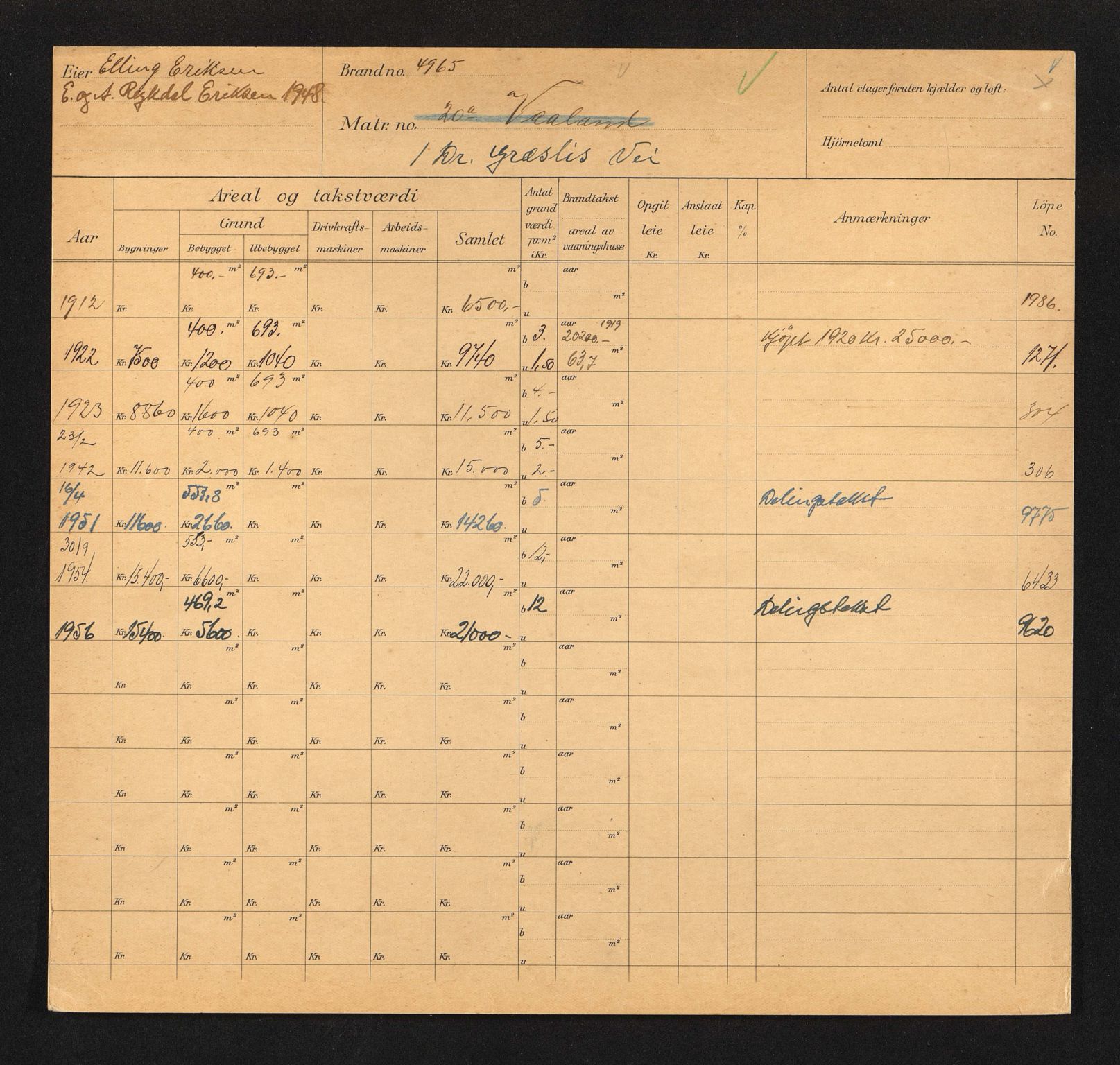 Stavanger kommune. Skattetakstvesenet, BYST/A-0440/F/Fa/Faa/L0009/0006: Skattetakstkort / Doktor Lassens gate 6 - Domkirkeplassen - Dr. Græslis vei 17