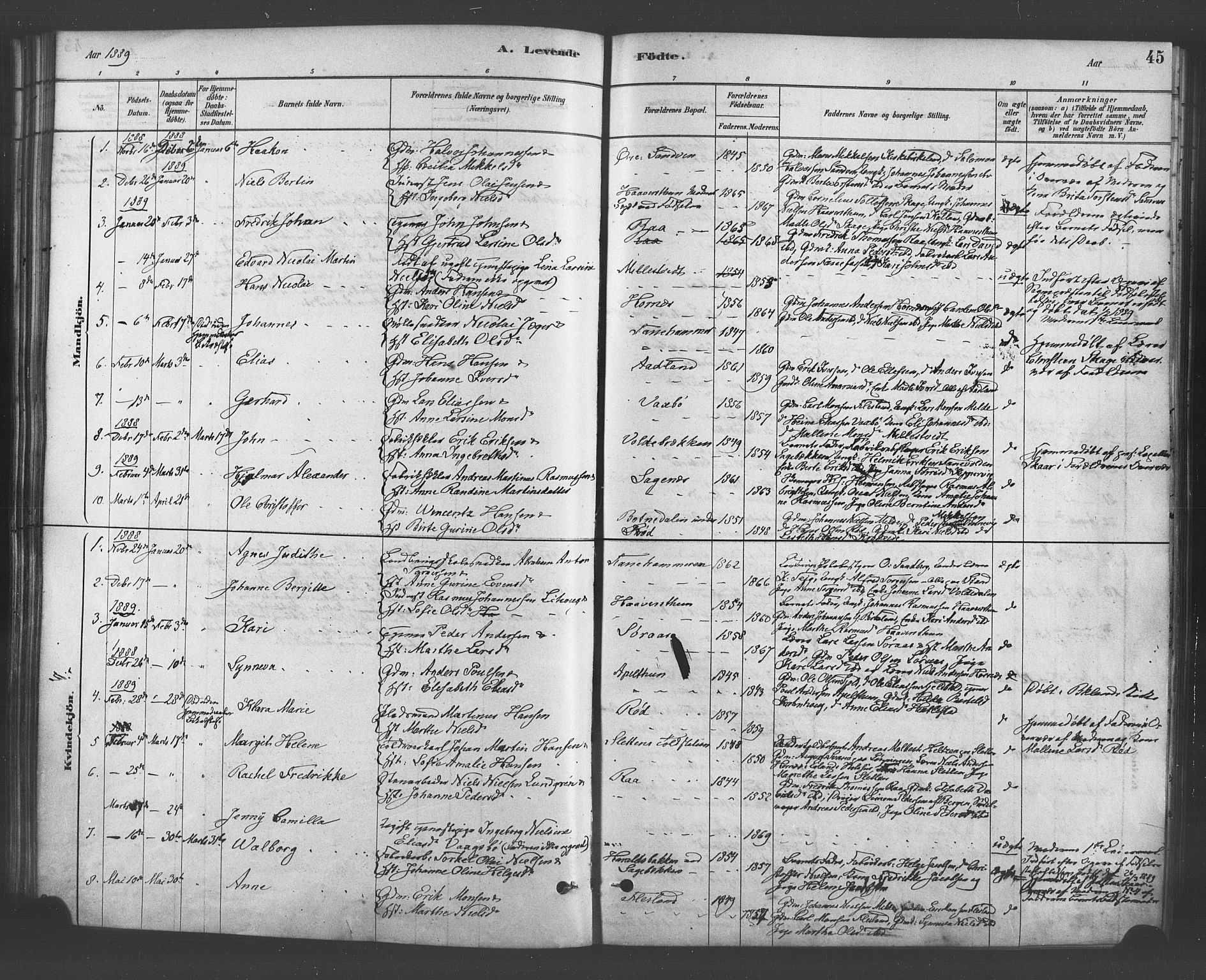 Fana Sokneprestembete, AV/SAB-A-75101/H/Haa/Haab/L0001: Parish register (official) no. B 1, 1878-1889, p. 45