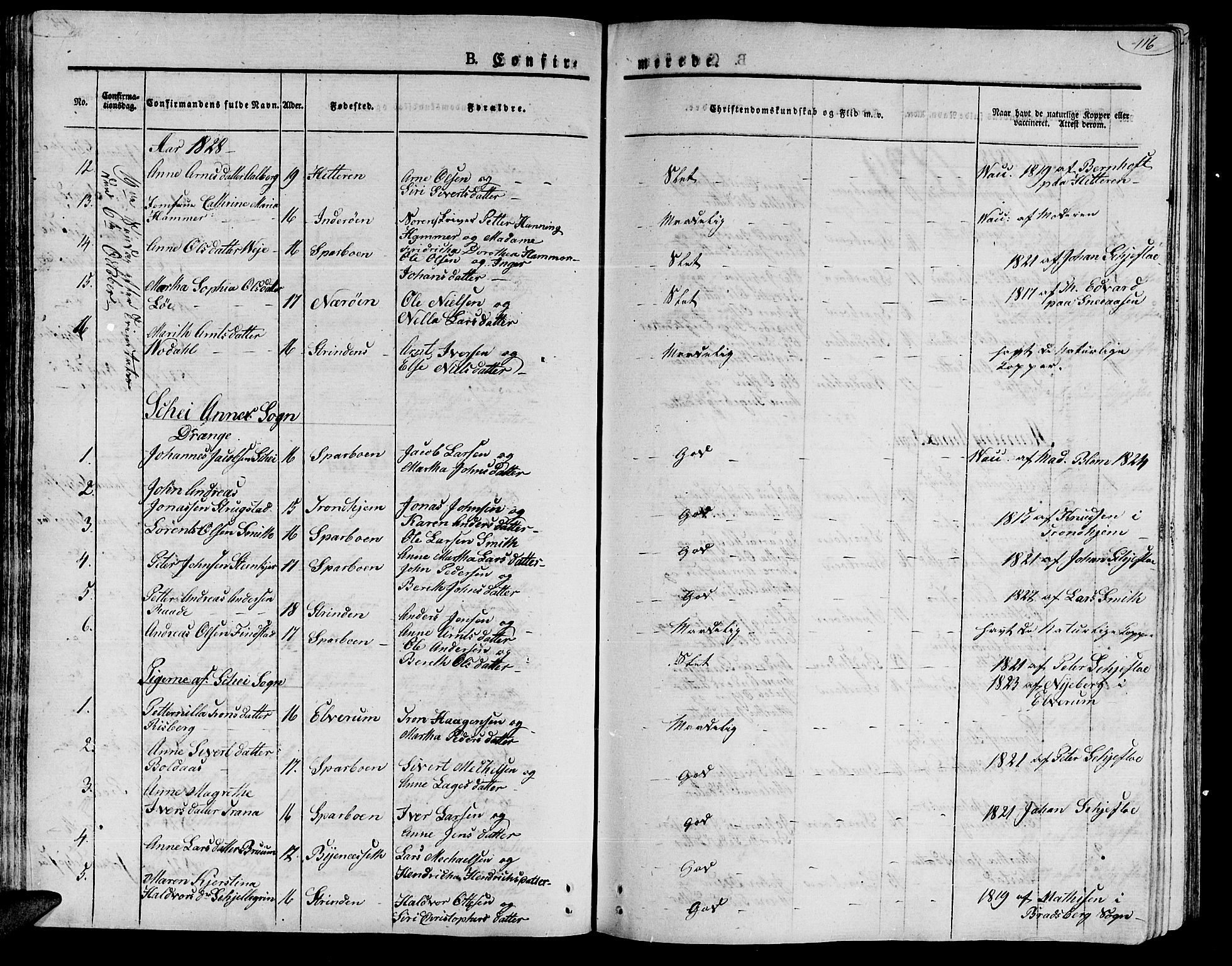 Ministerialprotokoller, klokkerbøker og fødselsregistre - Nord-Trøndelag, AV/SAT-A-1458/735/L0336: Parish register (official) no. 735A05 /1, 1825-1835, p. 116