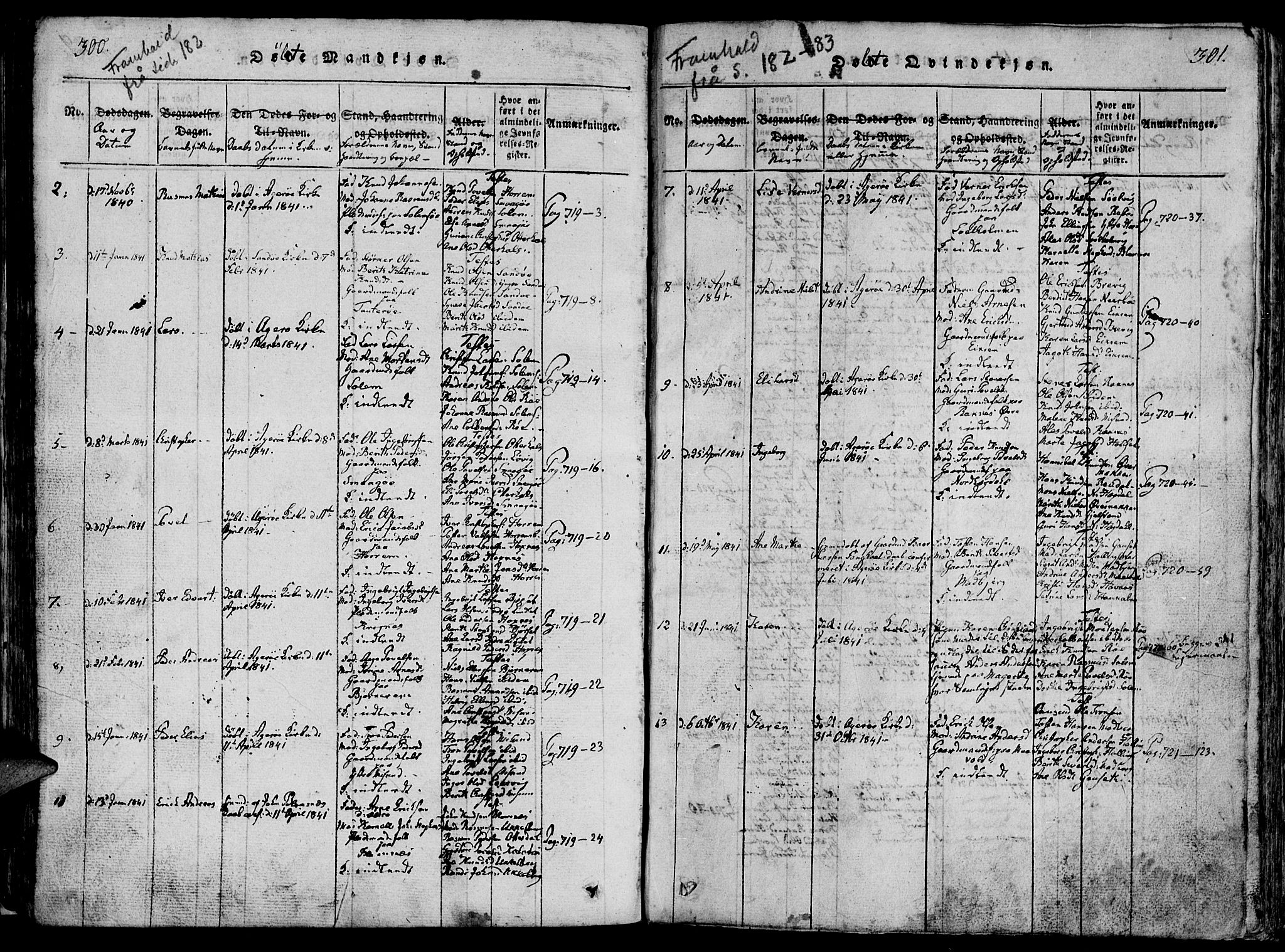 Ministerialprotokoller, klokkerbøker og fødselsregistre - Møre og Romsdal, AV/SAT-A-1454/560/L0718: Parish register (official) no. 560A02, 1817-1844, p. 300-301