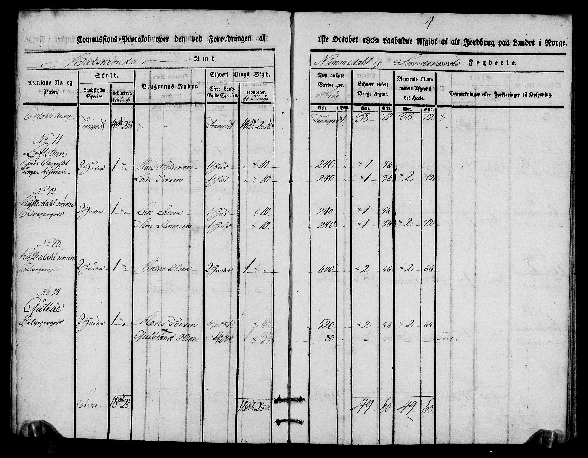 Rentekammeret inntil 1814, Realistisk ordnet avdeling, AV/RA-EA-4070/N/Ne/Nea/L0056b: Numedal og Sandsvær fogderi. Kommisjonsprotokoll over matrikulerte jordbruk i Uvdal og Nore annekser, 1803, p. 4