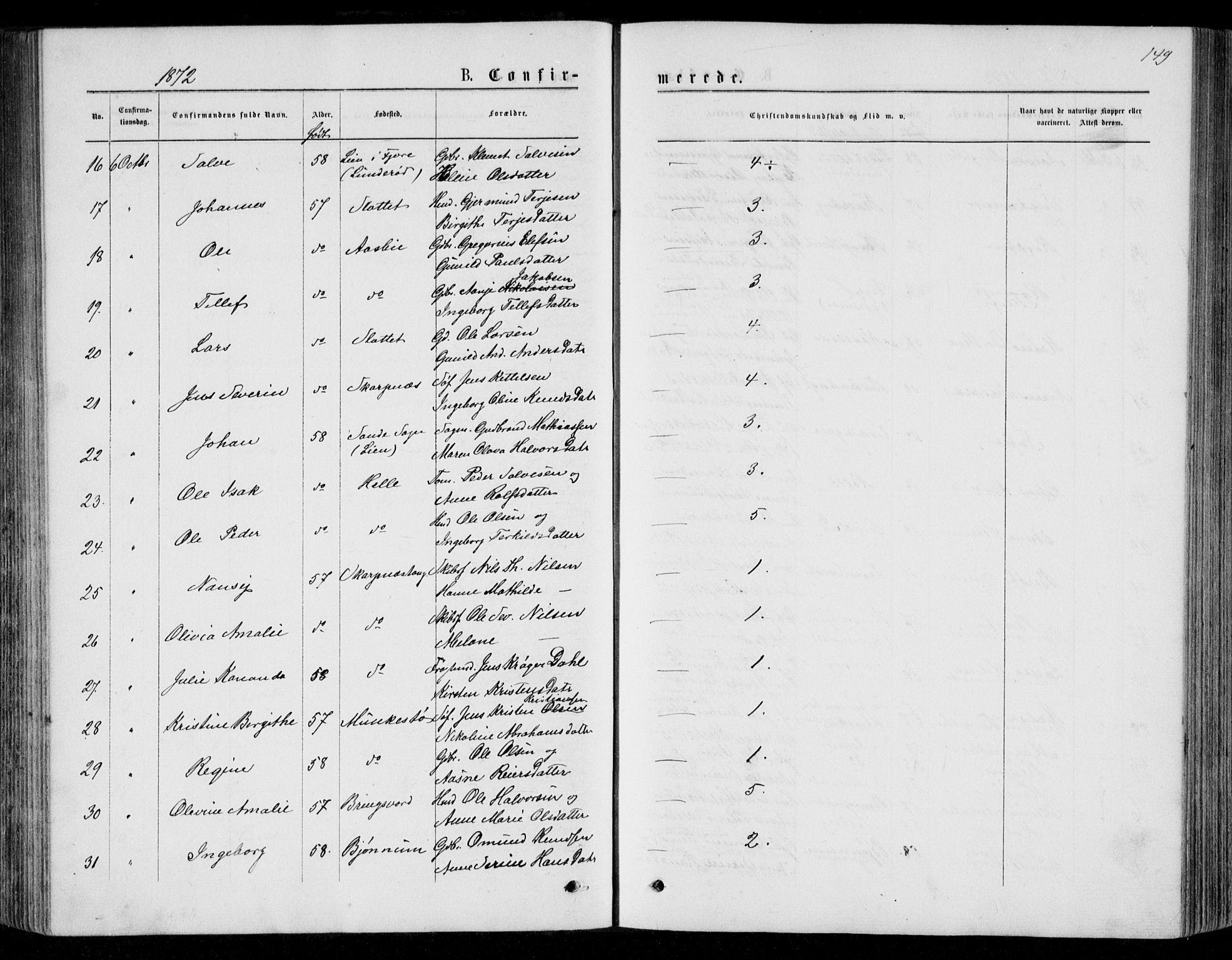 Øyestad sokneprestkontor, SAK/1111-0049/F/Fb/L0008: Parish register (copy) no. B 8, 1872-1886, p. 149
