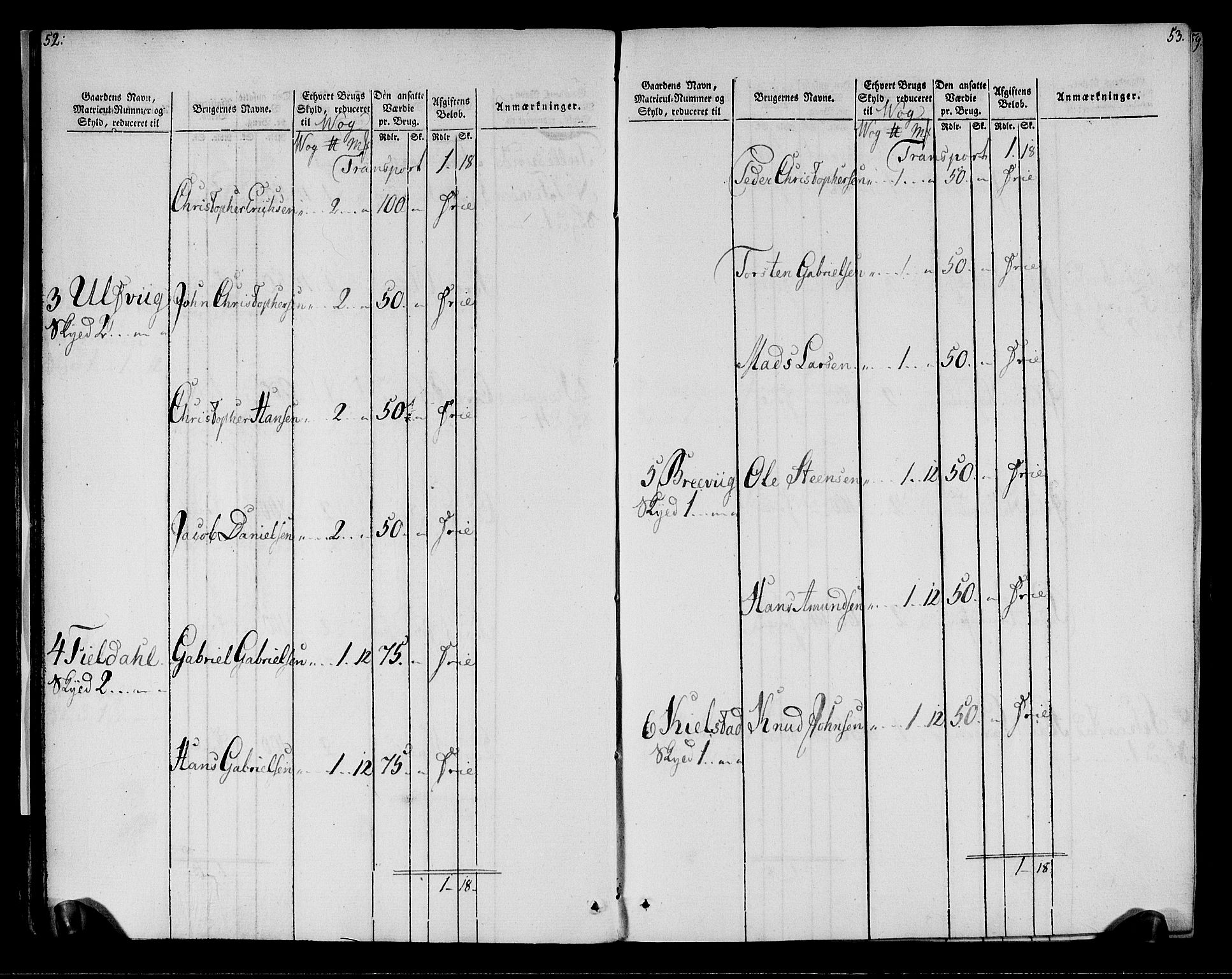 Rentekammeret inntil 1814, Realistisk ordnet avdeling, AV/RA-EA-4070/N/Ne/Nea/L0161: Salten fogderi. Oppebørselsregister, 1803-1804, p. 28